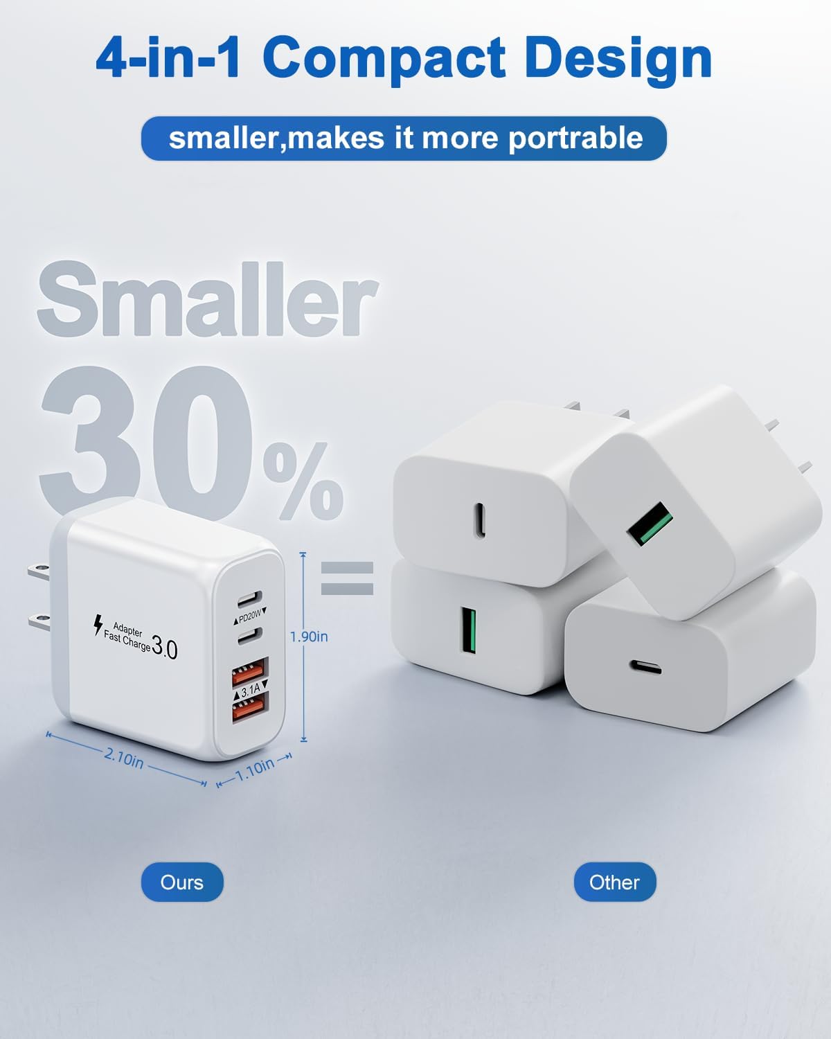 40W USB C Charger Block, 3 Pack 4-Ports Type C Fast Charging Cubes PD USBC Wall Plug+QC 3.0 USB A, Multiple USB C Charger for iPhone 16/15/14/13/12/11 Pro Max/XS, Samsung Galaxy, iPad, Tablet, Pixel