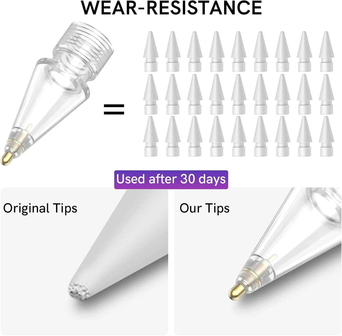 Delidigi 3 Pack Replacement Tips Compatible with Apple Pencil Pro/2nd Generation/1st Gen/USB C, Wear-Resistant iPencil Nibs Accessories Fine Point Precise Control Pen Like Tips