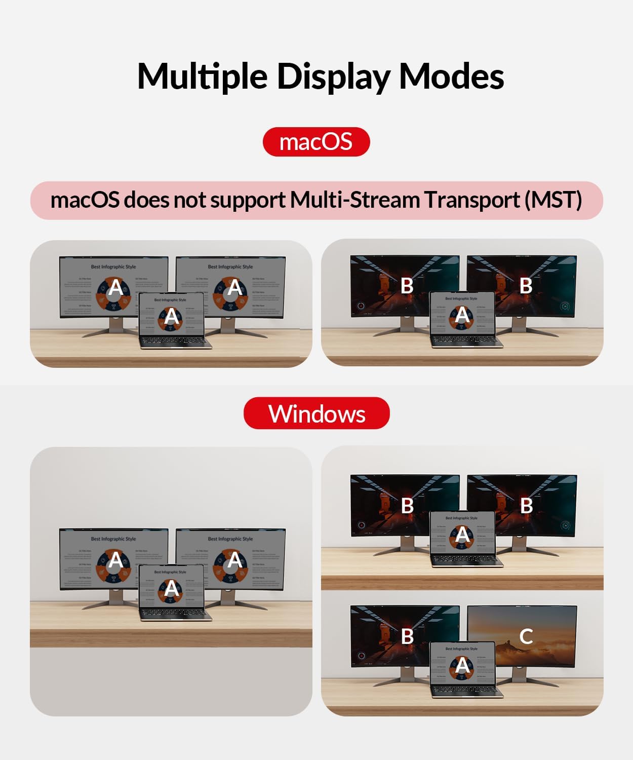 AV Access Docking Station Dual Monitor for Laptop & Desktop, USB-C Charge, Aluminum, KVM Switcher for 2 Computers with Ethernet, EDID, 4K@60Hz/2K@144Hz/1080P@240Hz, 3xUSB 3.0, Power Supply, Audio, SD