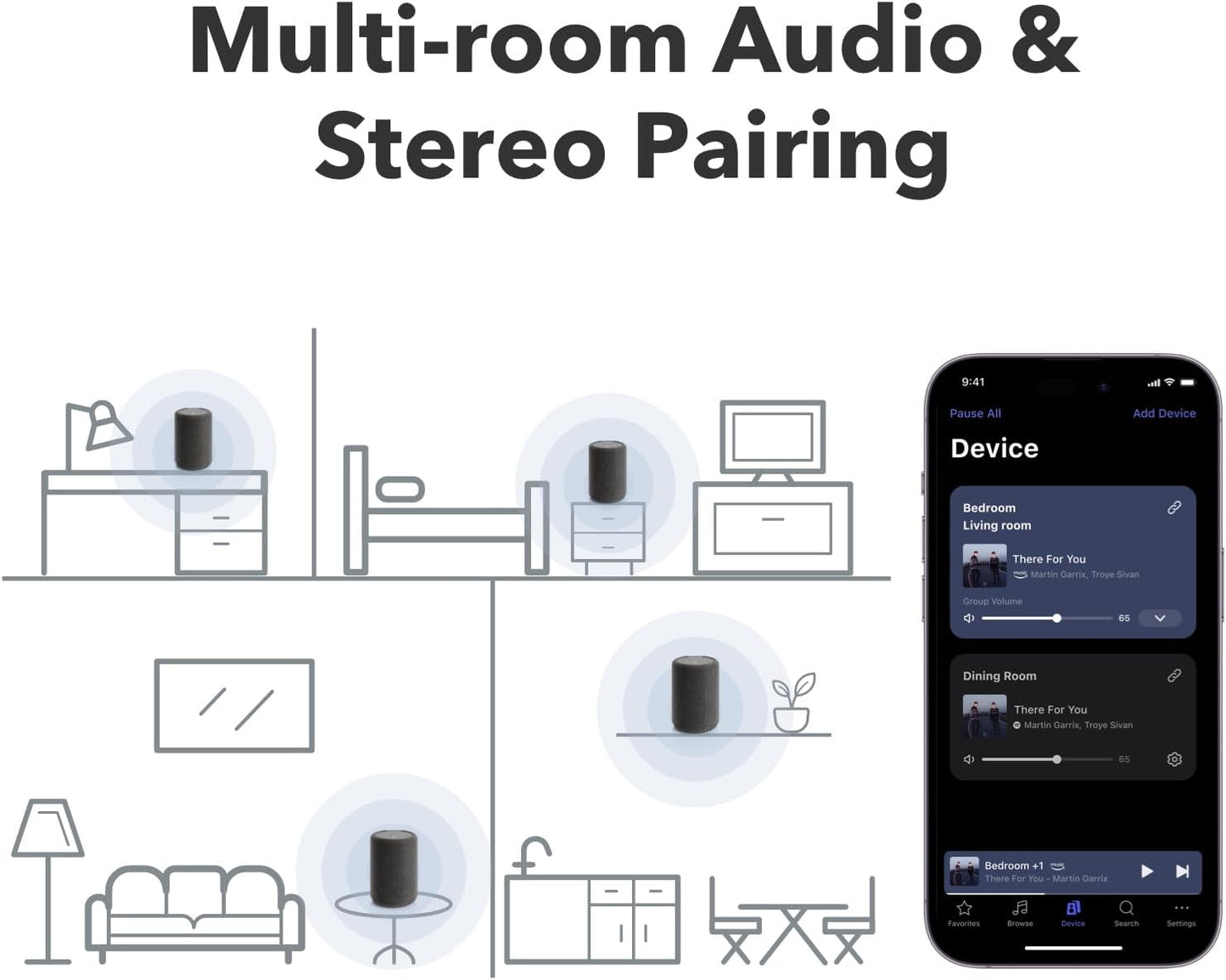 Audio Pro A10 MKII Wireless Multiroom Speaker, WiiM Edition | High Fidelity, Bluetooth, WiFi | Compatible with AirPlay 2, Google Cast, Siri, WiiM Home App, Stream Spotify, Tidal & More, Dark Gray