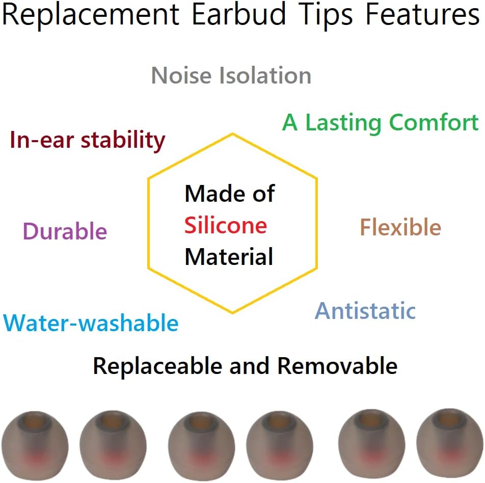 36 Pieces Medium Earbud Tips Soft and Comfortable Ear Bud Replacement Pieces Silicone Fit Most in-Ear Headphones，Inner Hole 3.8mm -5.5mm，Medium Black and Red Earbud Replacement Tips