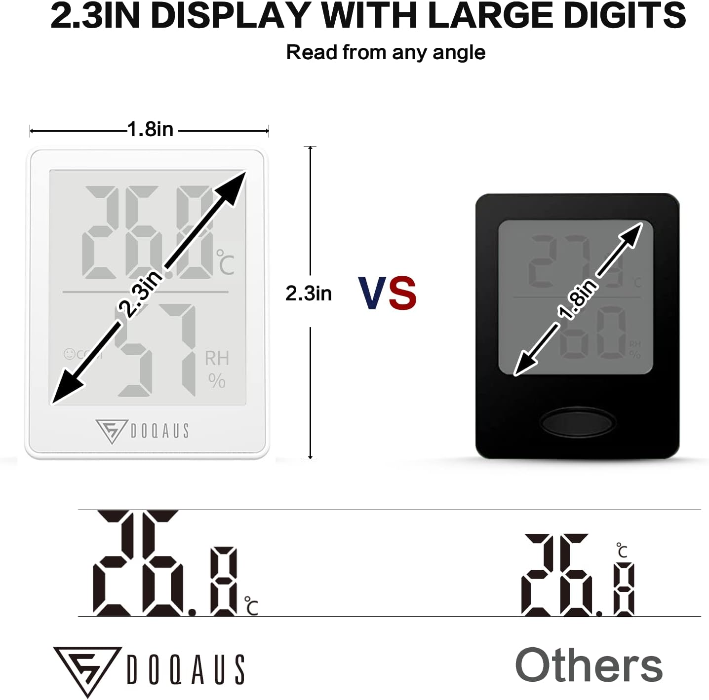 DOQAUS Indoor Thermometer [3 Packs], Humidity Gauge Room Thermometer for Home, Digital Hygrometer, Accurate Temperature Humidity Monitor Meter for House, Office, Greenhouse, Home White (2.3X1.8inch)