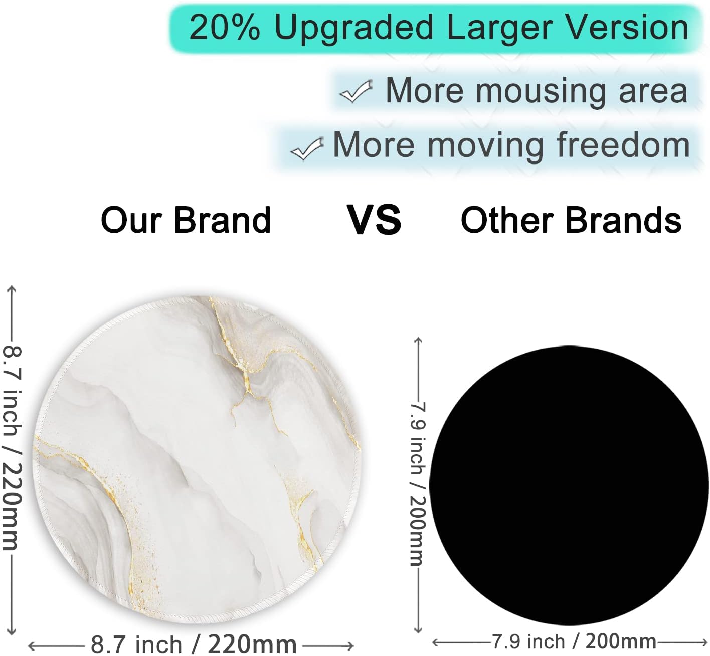 ITNRSIIET Round Mouse Pad with Stitched Edge Premium-Textured Waterproof Non-Slip Rubber Base Desktop Protection Mat Diameter 8.7 inches, White marbling