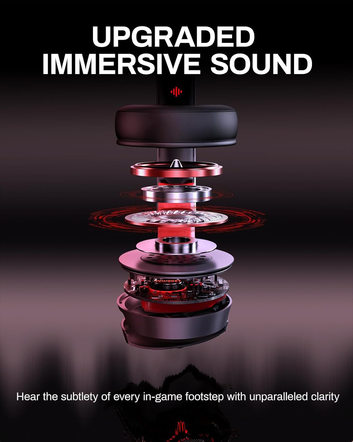 acer Wireless Gaming Headset, PS5 Headset with 2.4GHz for Ps5, Ps4, PC, Switch, Bluetooth 5.3 + 100Hrs Gaming Headphones with Noise Canceling Mic for Laptop, Mobile, Mac, 50mm Drivers (Blackpink)