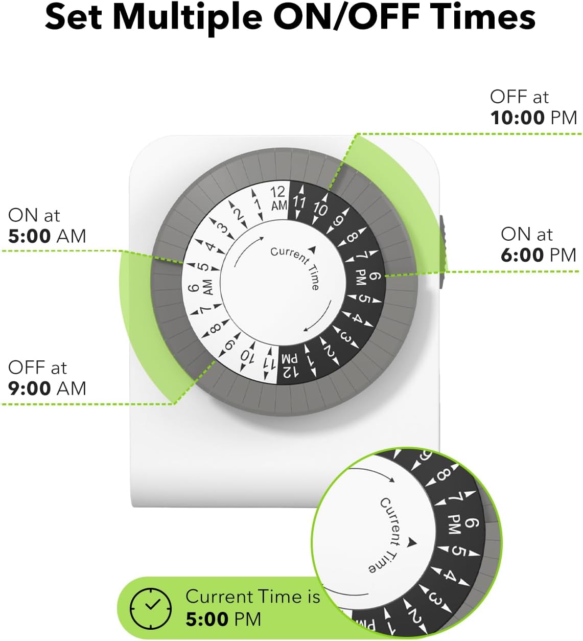 BN-LINK Outlet Timer with 2 Grounded Outlets, Mechanical Light Timer for Electrical Outlet Indoor, 24-Hour 3-Prong for Lamp,Indoor Lighting,Fan and Christmas Light (1 Pack-3Prong(Dual Outlet))