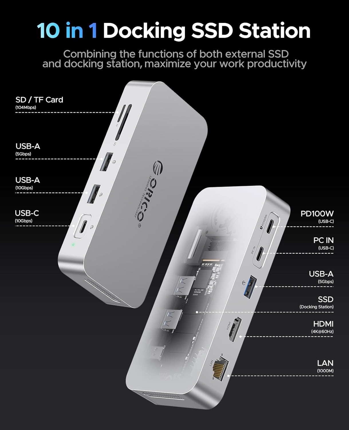 ORICO 2 TB External SSD Docking Station, SSD Expansion + Hub Extension, Up to1000MB/s, 10-in-1 USB C HUB with Internal SSD, Support 4K@60Hz HDMI Display, 100W PD, Ethernet, SD/TF, Mac Mini - SJ10