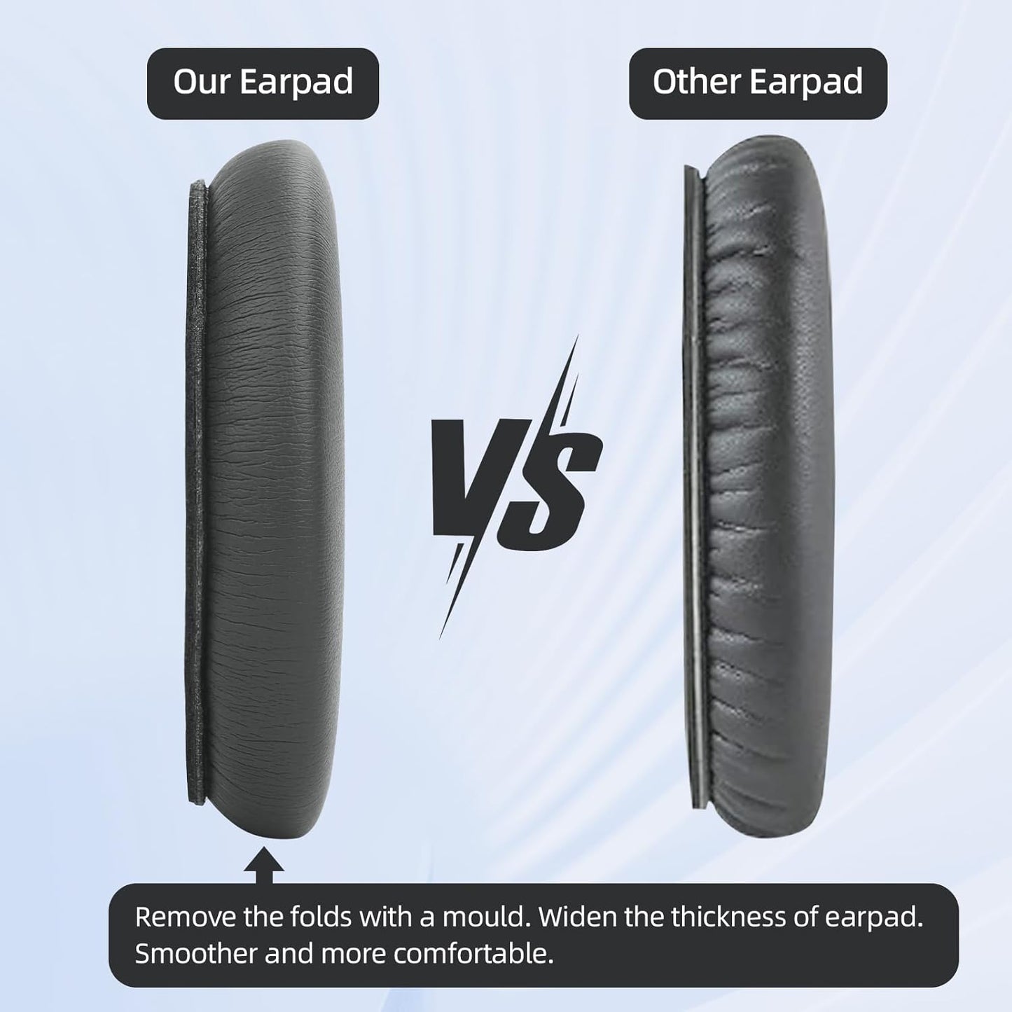 Ear Cushion and Protein Leather Replacement Headband Pad Kit for Bose QuietComfort 35 45 QC35 QC45 with Noise Isolation Memory Foam (Dark Gray)