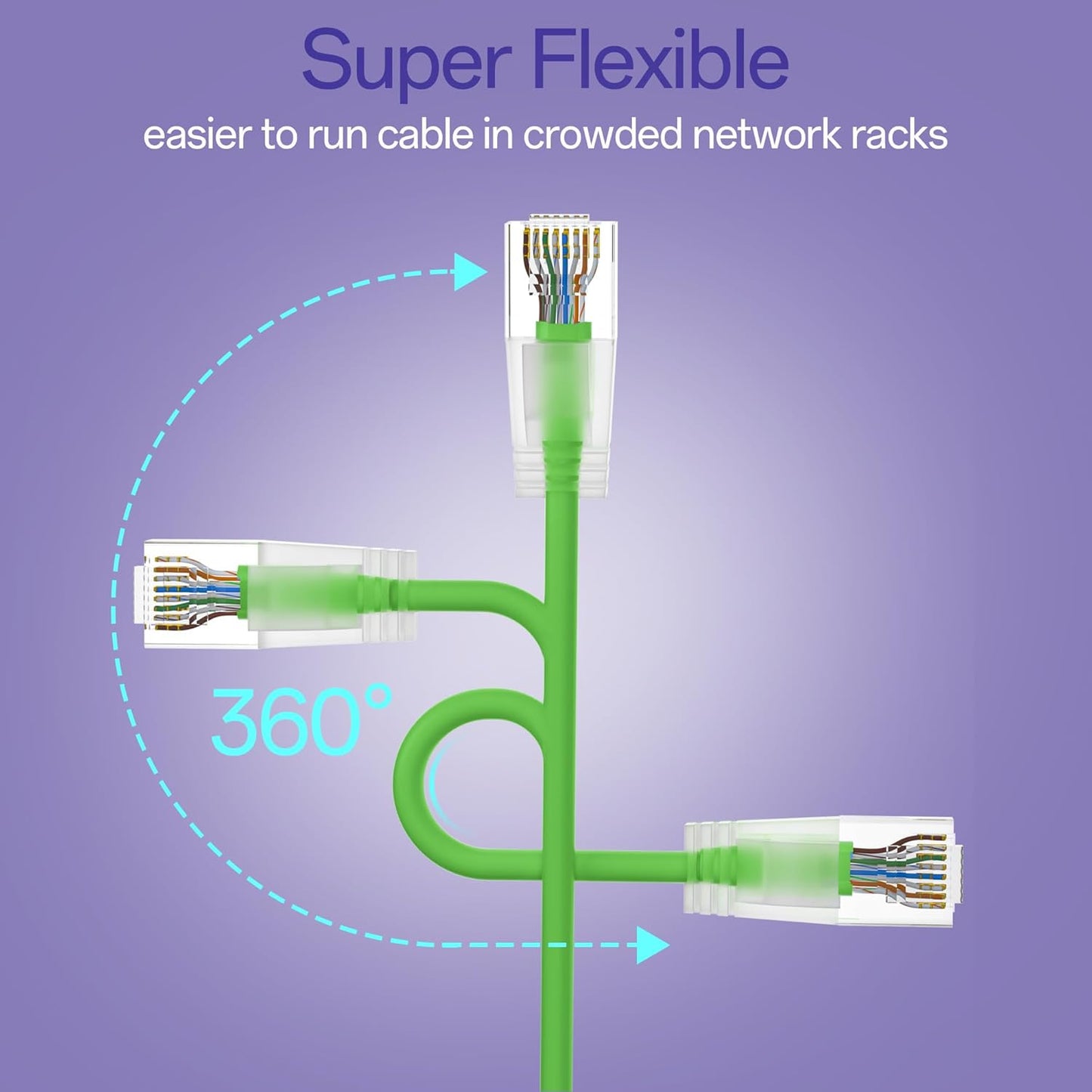 Cat6a Patch Cables 2ft (24 Pack) Slim, Cat6 Ethernet Patch Cable Pure Copper, Flexible Cat 6 Patch Cable 550MHZ 10G, Space-Saving Cat 6A Network Cables for Patch Panel, Green
