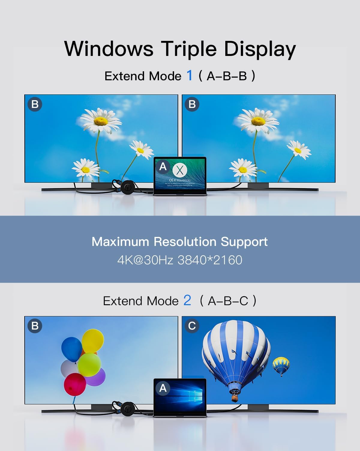 Mini USB C Docking Station Dual HDMI Monitor FORIDA USB C to USB Dock Hub with Gigabit Ethernet 100W Power Delivery Micro SD Card Reader for MacBook/Dell/HP/Lenovo ThinkPad/Surface (Black)