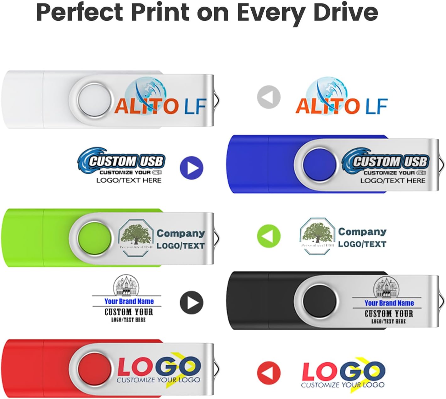 Customizable 8GB Flash Drive 10 Pack, ABLAZE Dual USB 2.0+ Type C Thumb Drives with Logo Personalized USB Memory Sticks (Mixed Colors)