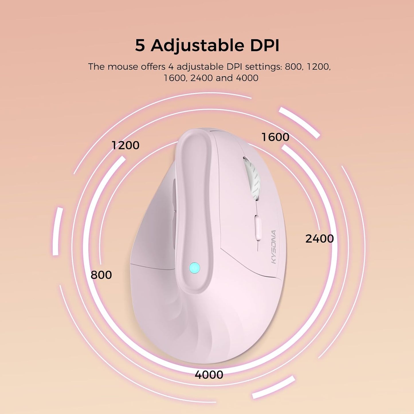 57° Ergonomic Wireless Tower Mouse, Vertical Quiet Ergo Mouse, Bluetooth(BT5.0,BT3.0)&2.4G, (800/1200/2400/2400/4000), 7 Buttons for Windows, macOS, iPadOS, Laptop, PC, Pink