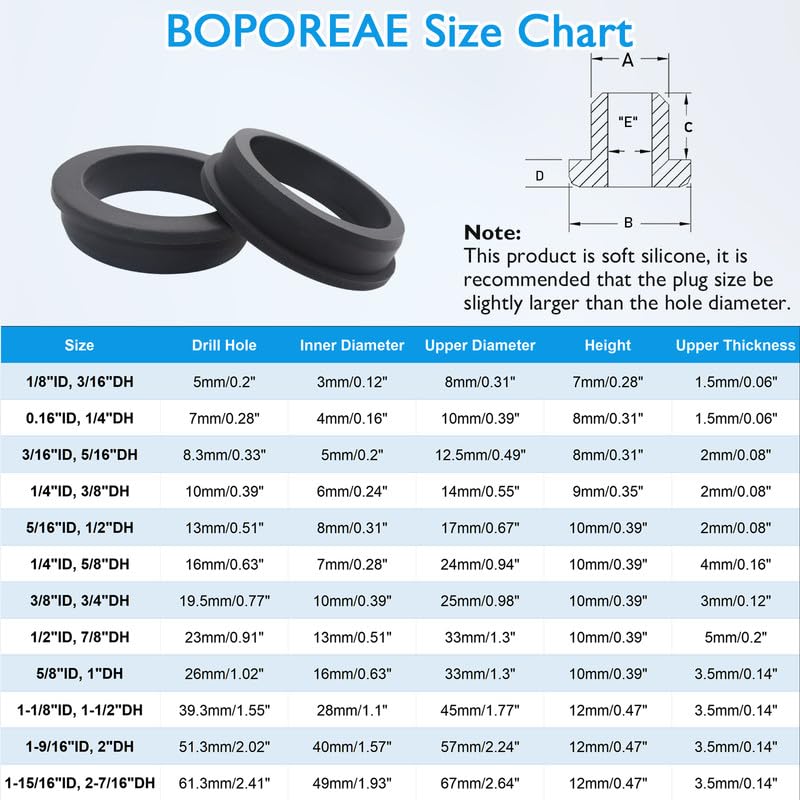 2 Pcs 2" Drill Hole, 1-9/16" ID Silicone Rubber Grommets for Wiring, Large Top Hat Grommets, Waterproof Pool L-Shape O-Ring Seal Hose Pipe Gasket for Pump Motor Hydroponic Irrigation Drywall