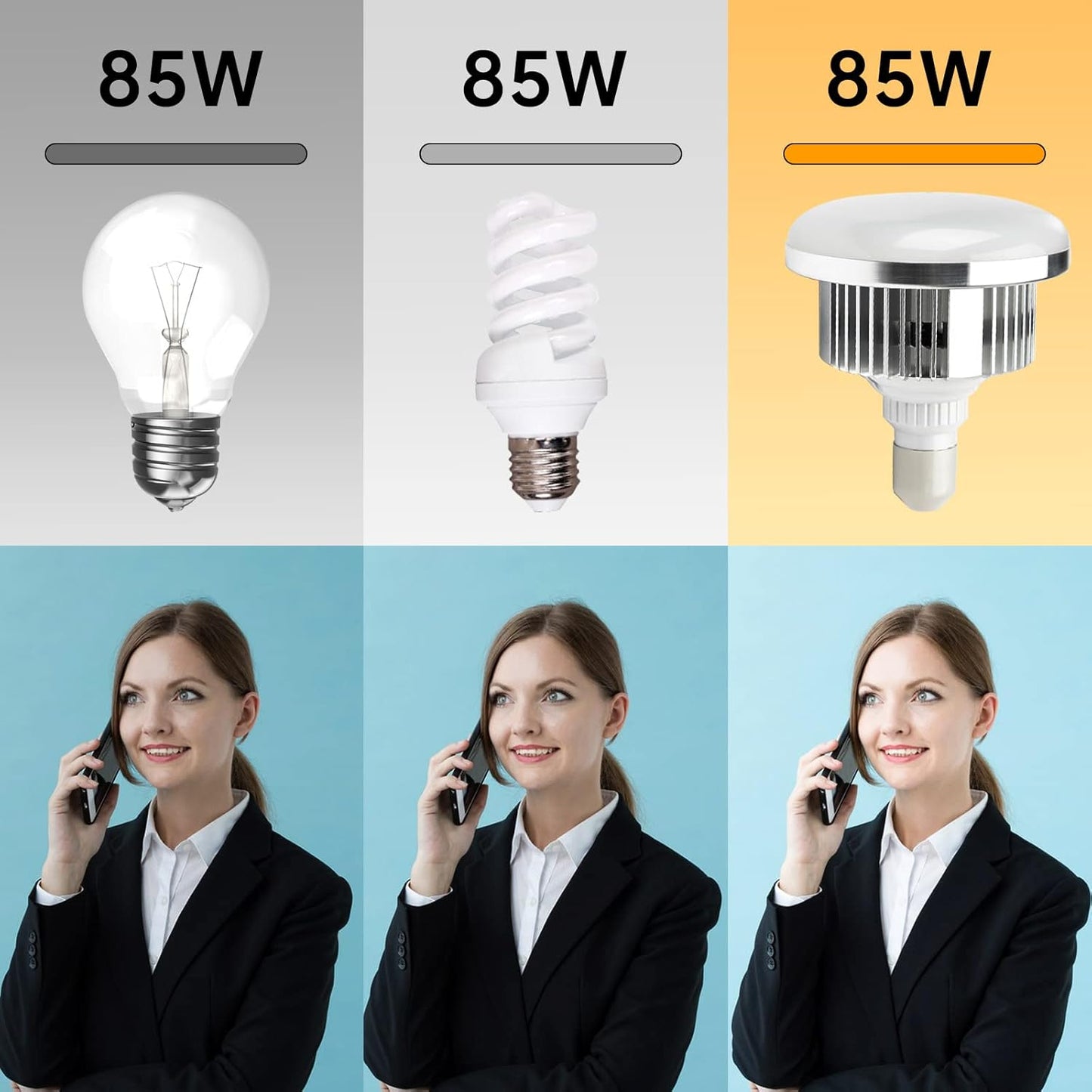 BEIYANG 2Pack 85W Photography Light Bulb for Softbox Lighting Kit Photography Soft Box Studio 6000K Bulbs LED Lighting, Remote Set