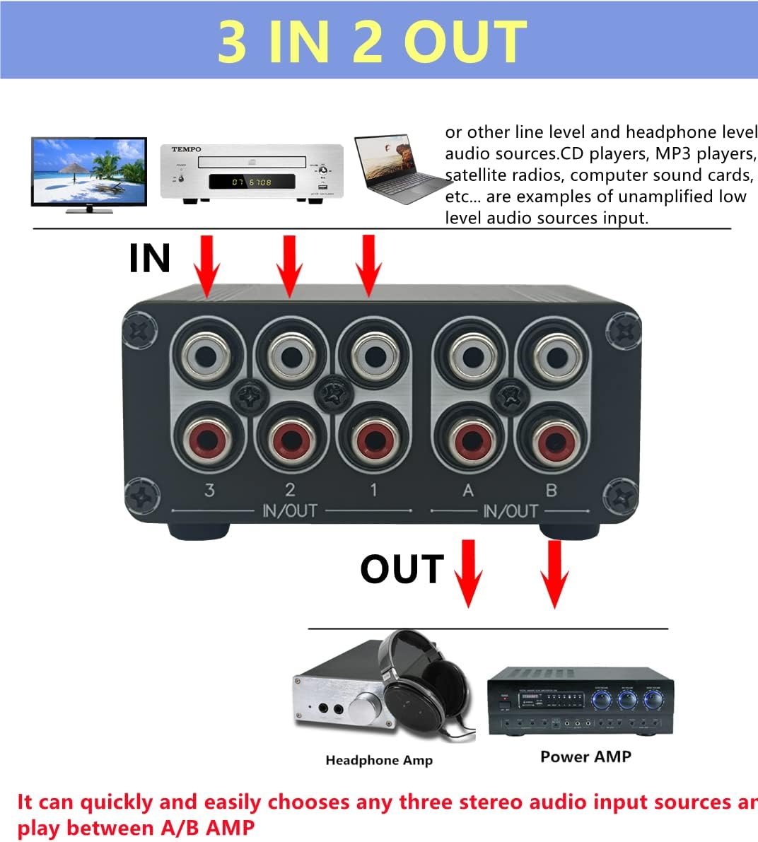 3 in 2 Out RCA Stereo Audio Switch Input Signal Source Switcher Selector Splitter Box -RC32