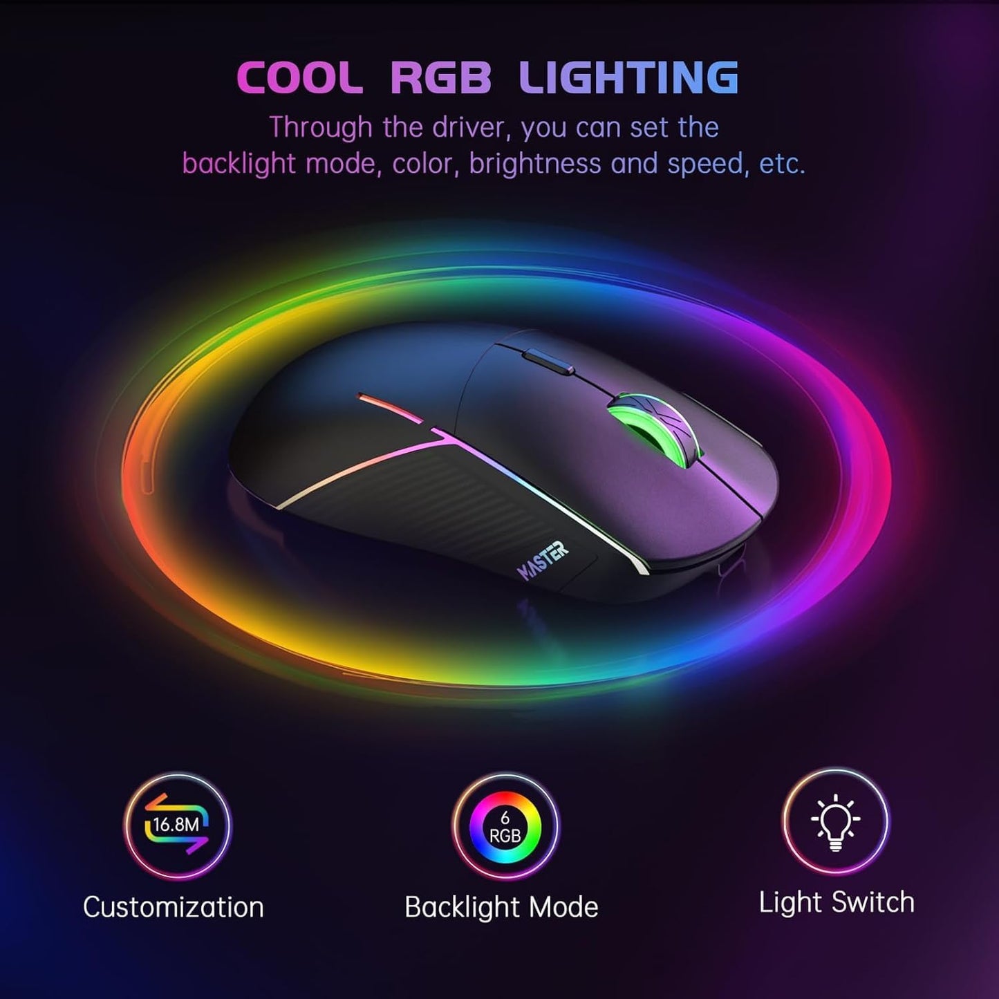FFJ Wireless Gaming Mouse, 24000 DPI, Tri-Mode 2.4G/USB-C/Bluetooth 5.3 Gaming Mouse Wireless, RGB Programmable Mouse Gamer, 75Hrs Battery Life, Rechargeable Gaming Mice for PC, Mac, Xbox - Black