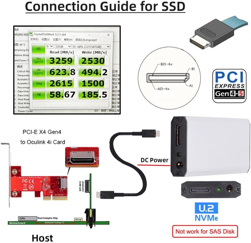 CY External Oculink SFF-8612 SFF-8611 to M.2 NGFF M-Key to NVME PCIe SSD 2280 SSD Enclosure Adapter for Mainboard