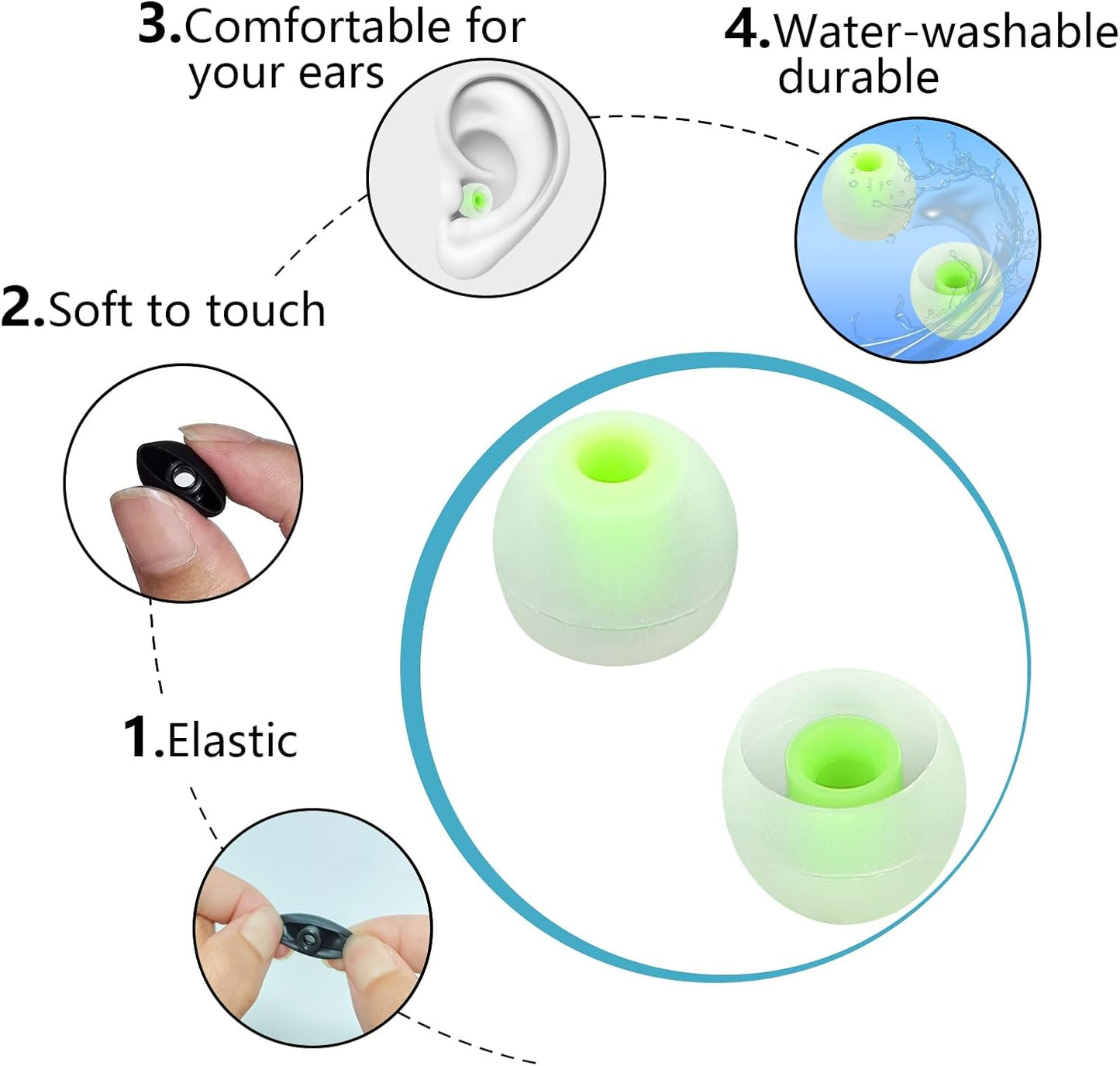 Earbud Tips Soft Anti Slip Washable Reusable Silicone Fit Most In-Ear Earbuds (Inner Hole 3.8mm-5.1mm) 18pcs S M L