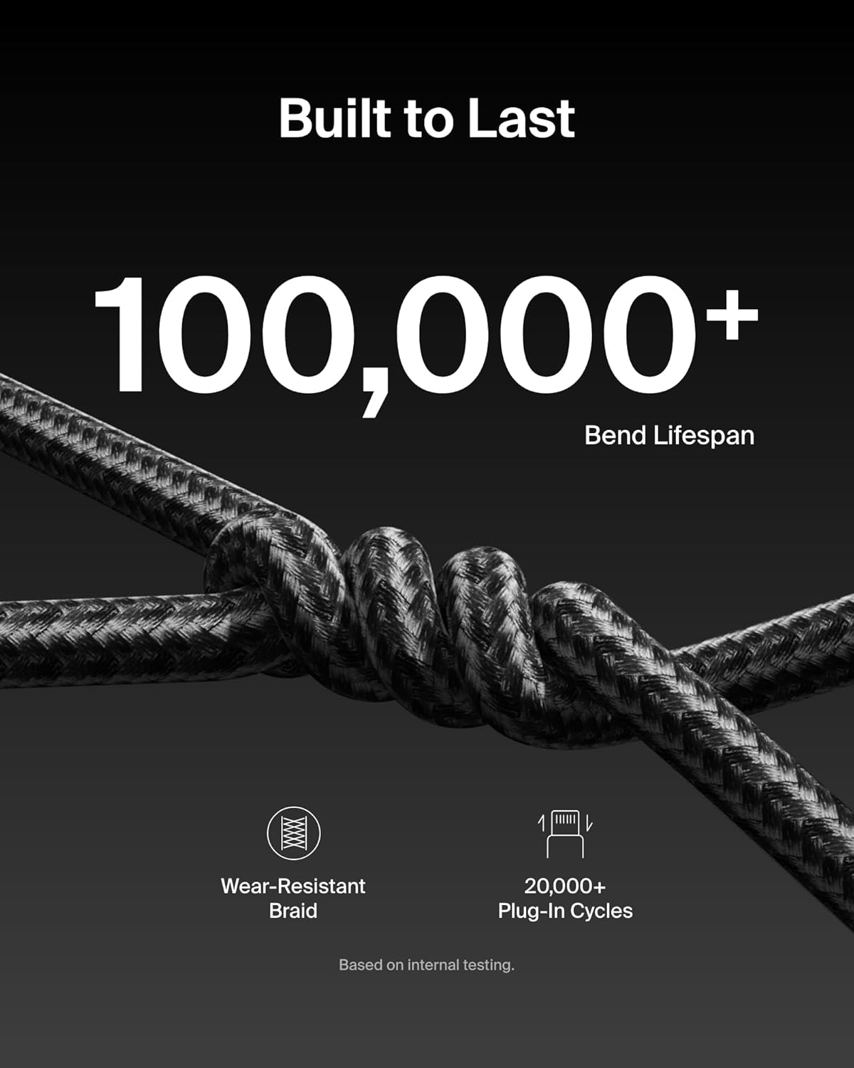 Belkin USB C to USB C Cable 2-Pack, 6.6ft, 240W - Type C Charger, iPhone Charger Cord, Soft, Braided, Flexible for iPhone 17, Galaxy S25, Pixel 10, MacBook, Chromebook, iPad Pro, Switch – Black