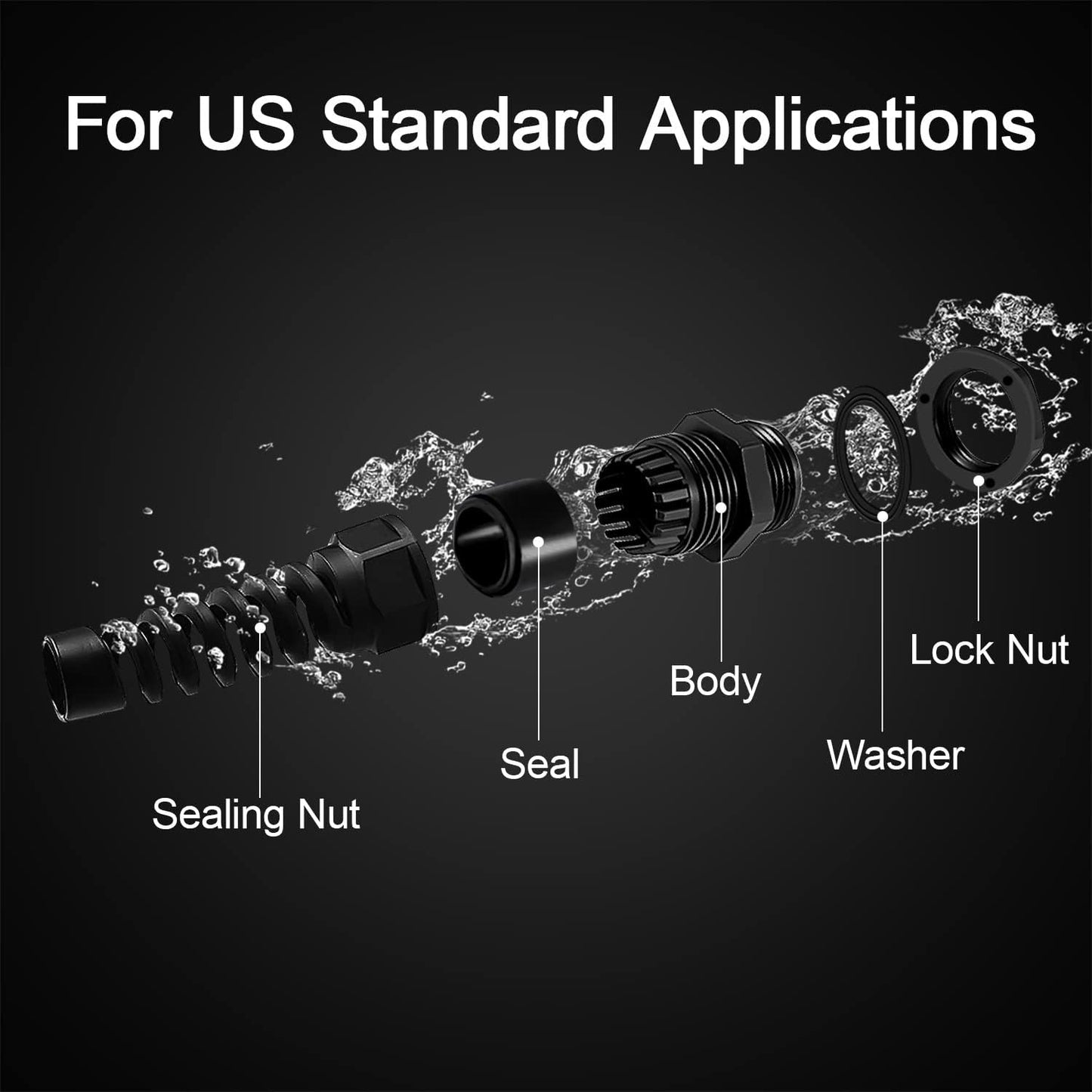 LeMotech 5Pcs NPT 1" IP68 Waterproof Cable Gland Flex Spiral Strain Relief Black Nylon Joint with Gaskets for 18-25mm Wire Thread