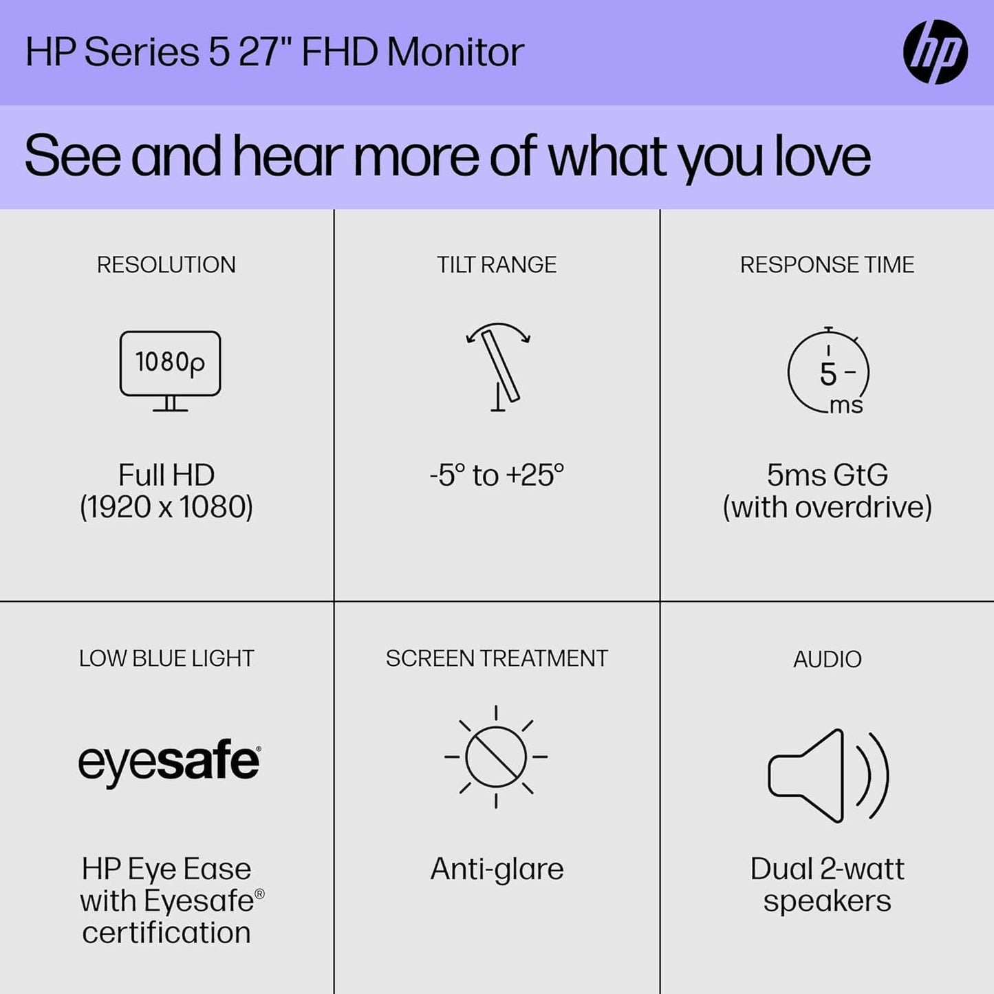 HP Series 5 527sa Monitor with Speakers (Replaces M27fwa) 27" 100Hz IPS FHD 99% sRGB 300 Nits Display, Adjustable Tilt, Flicker-Free, Anti-Glare, White/Silver w/DKZ USB Port Expander (2 Pack)