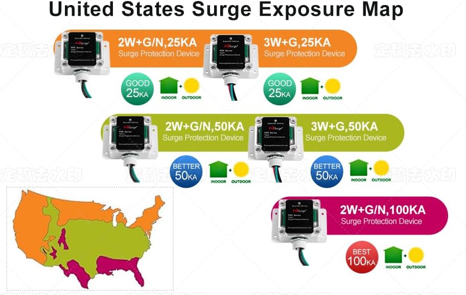 HVAC Surge Protector,Whole House Surge Protector,Single-Phase,3-Wire for 120/240V, 25KA(Surge Capacity per Phase),UL Listed