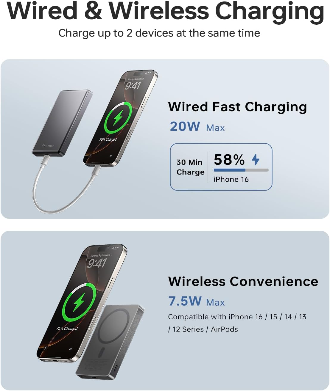 10,000mAh MagSafe Power Bank Ultra Slim, Magnetic Wireless Charger with USB-C Cable, Fast Charging Portable Battery for iPhone 16/15/14/13/12 Series, All-Metal Design
