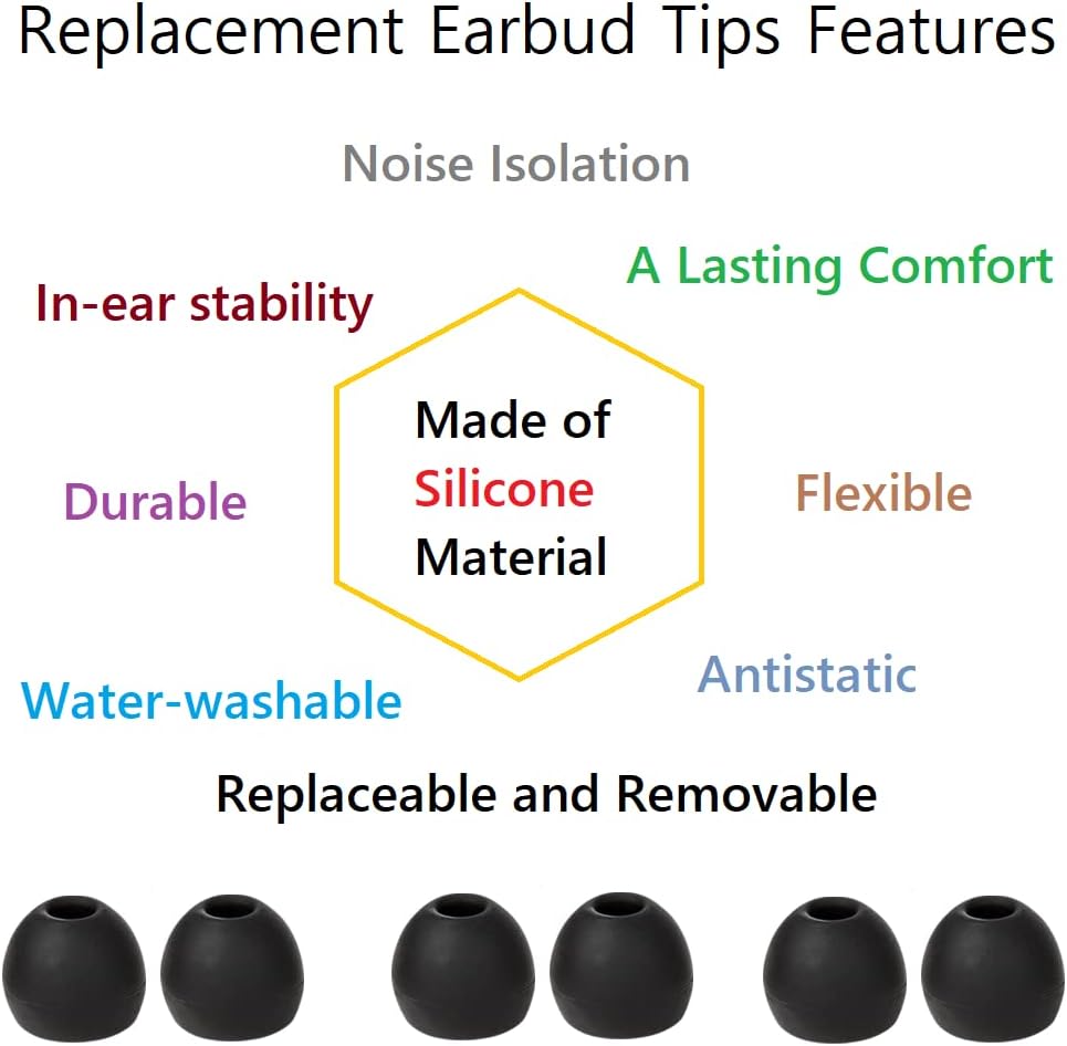 36 Pieces Small Earbud Tips Soft and Comfortable Silicone Earbud Tips Ear Bud Replacement Pieces Silicone Fit Most in-Ear Headphones，Inner Hole 3.8mm -5.5mm，Small Black Replacement Eartips