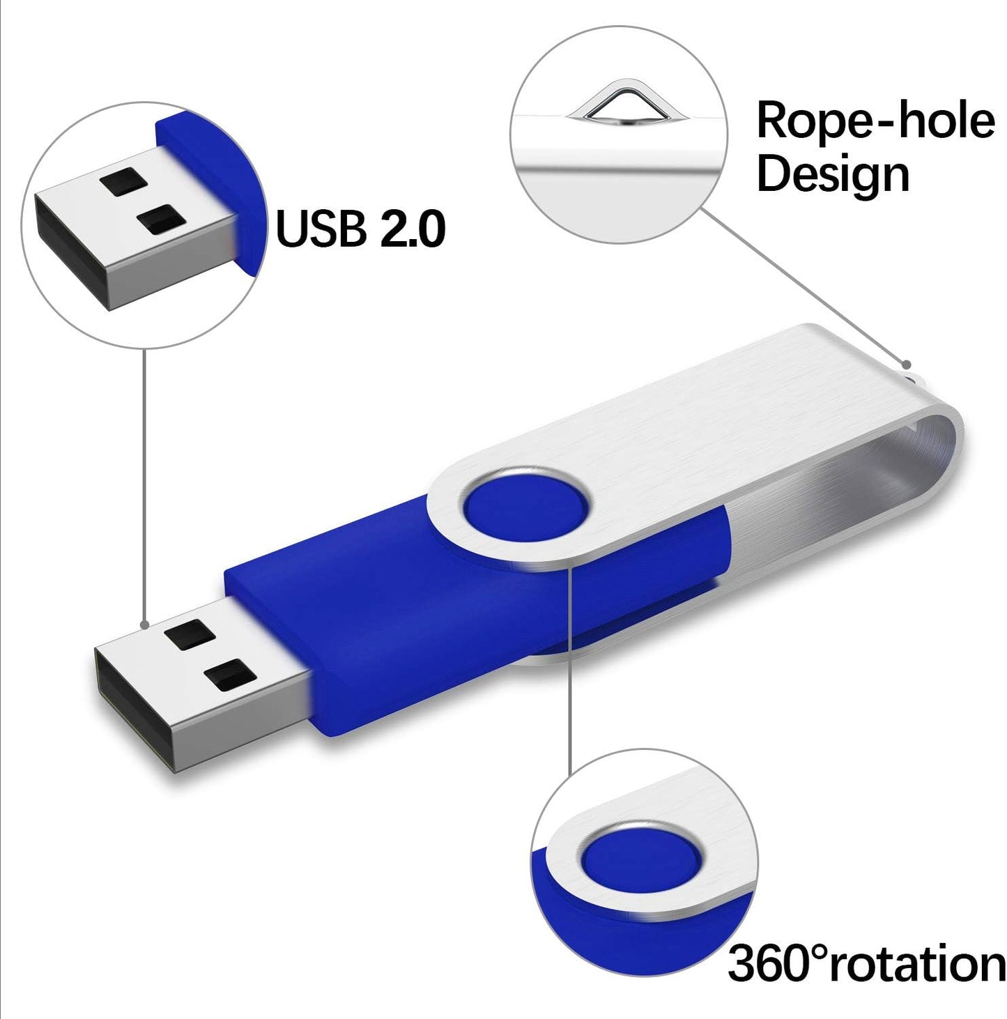 KEXIN 10 Pack 64GB USB 2.0 Flash Drive Thumb Drive, Blue