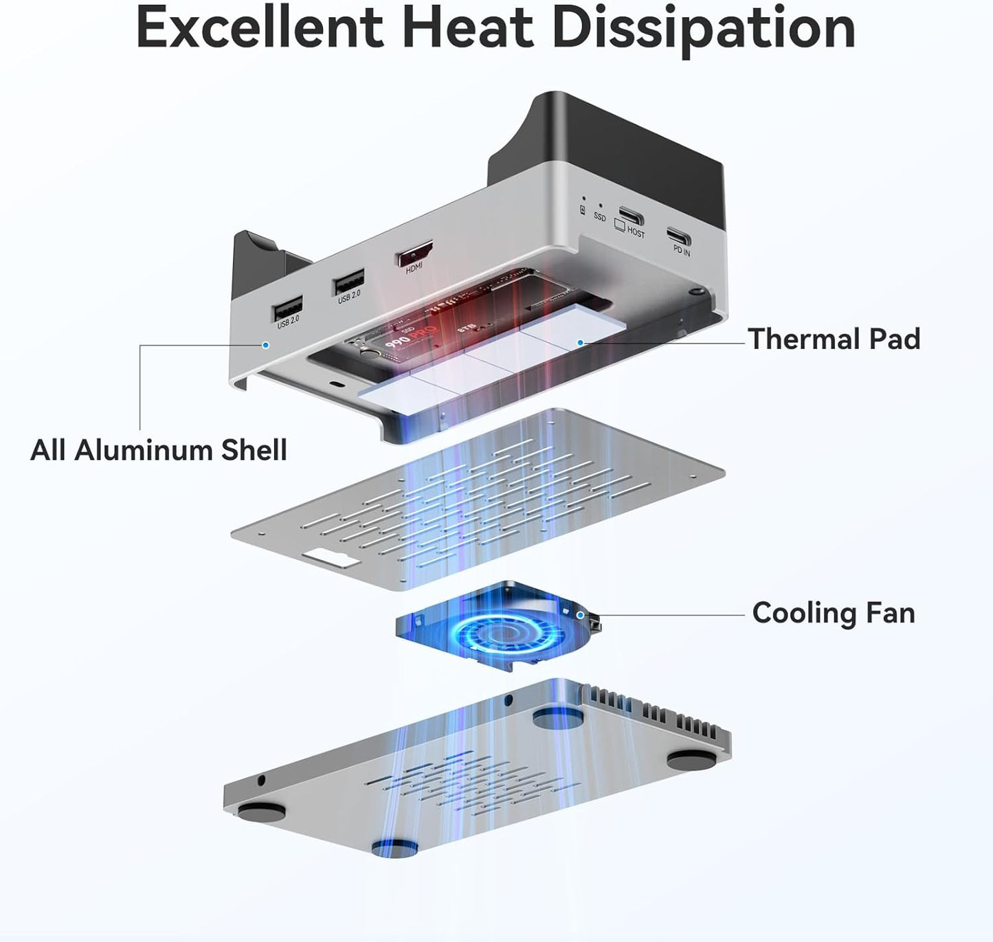 ANYOYO Mac mini M4 Dock and Stand, 10-in-1 Aluminum USB-C Hub with M.2 NVMe SSD Enclosure, 4K 60Hz Dual HDMI, 10 Gbps USB-C/A, 30W PD-in, Smart Fan Cooling, Wi-Fi Signal Friendly Design, Silver