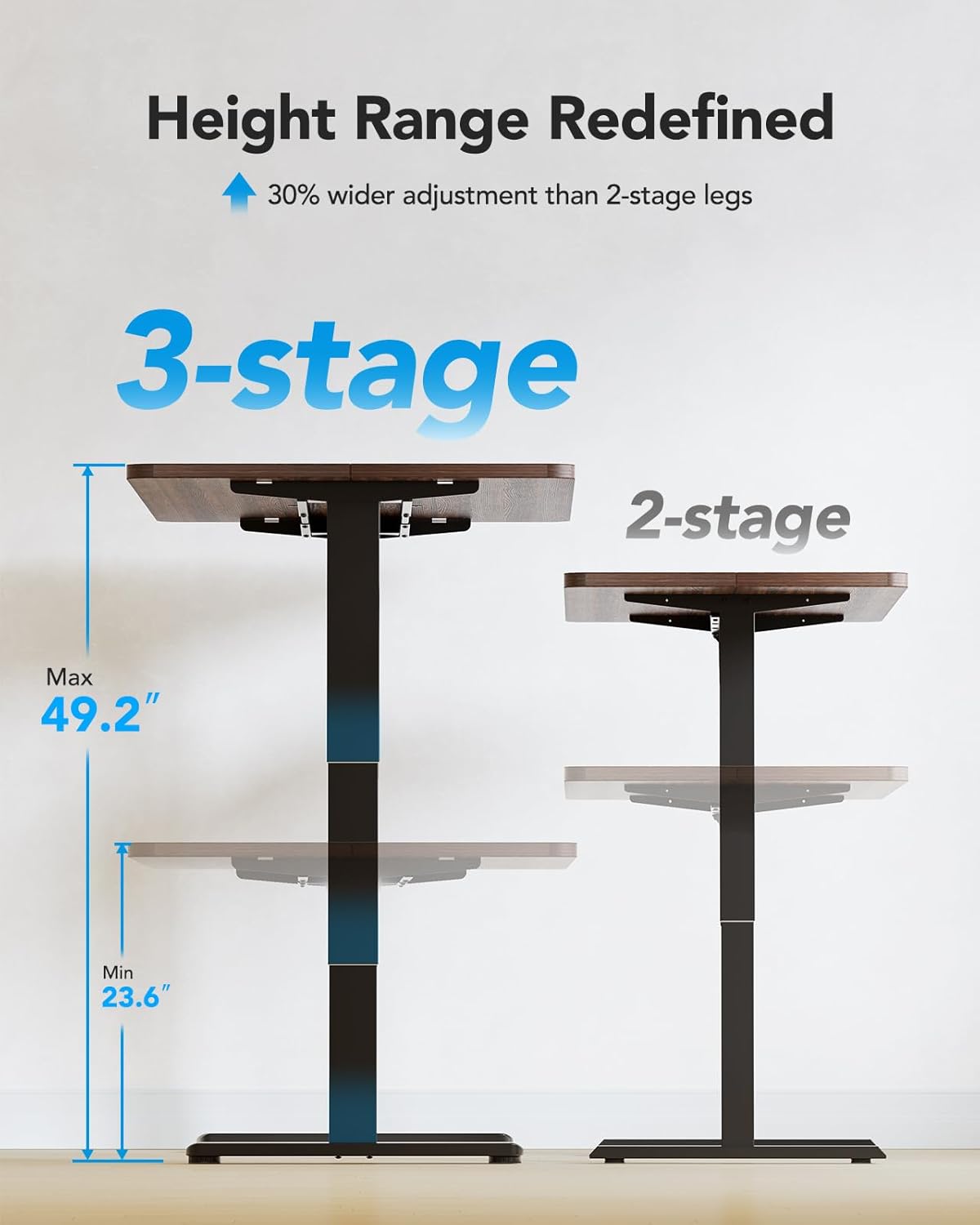 HUANUO Electric Standing Desk Frame with 3-Stage Adjustable Desk Legs, Brushless Motor, and 220 lbs Max Load, Home Office Height-Adjustable Desk Frame for Max 43.31″ x 86.61″ Desktop, Frame Only