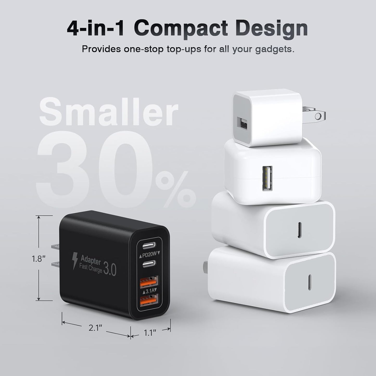 40W USB C Charger Block, 2-Pack Fast Charge Cube Powered Multi-Port Wall Plug Power Adapter Type C Brick for iPhone 16/16 Pro Max/15/15 Pro Max/14/14 Pro Max/13/12/iPad, Motorola, LG,PS5, Huawei