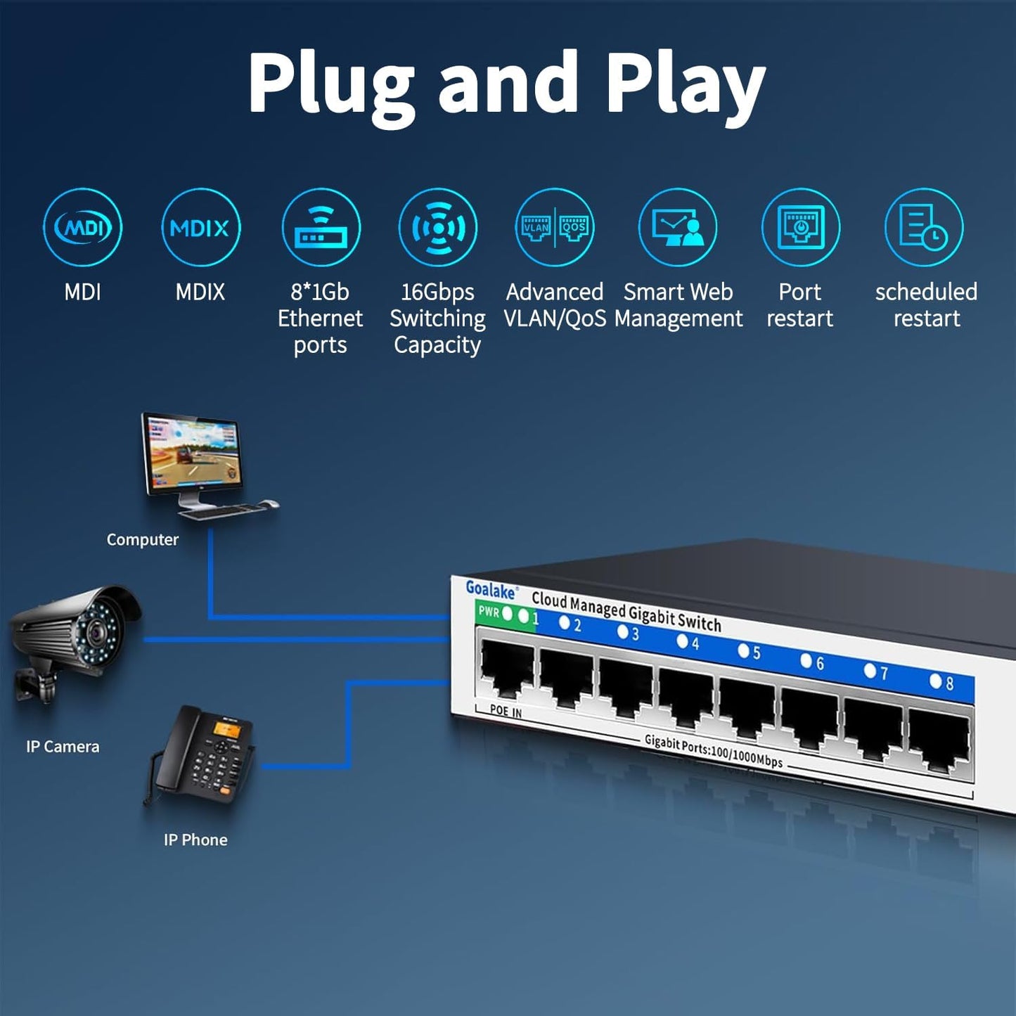 8 Port Gigabit Switch, Easy Smart Managed Ethernet Switch, Network Hub, Ethernet Splitter, Plug & Play, Fanless Metal Design, VLAN, Qos, Support PoE Powered, Desktop or Wall Mount