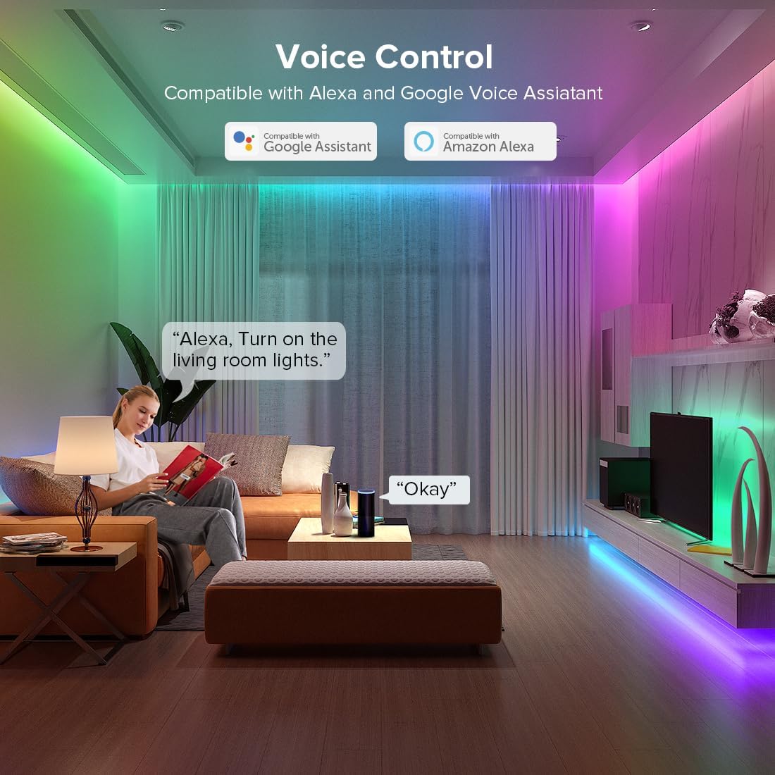 2.4G WiFi SPI RGB Controller DR03W & RC03RF RF Remote Set, Control by Smart Life/Tuya APP/Alexa/Google Home, Control Support WS2812B WS2811 WS2813 WS2815 etc LED Strip STA Mode