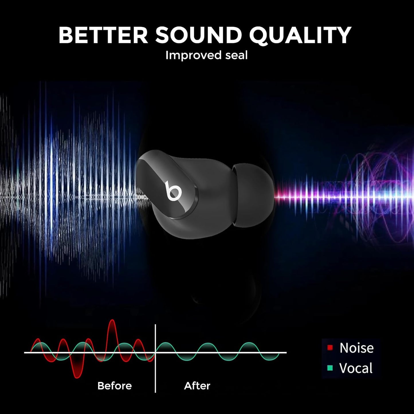 AhaStyle Ear Tips for Beats Studio Buds/Powerbeats Pro 2/Solo Buds/Fit Pro/Studio Buds+【Fit in The Charging Case】6 Pairs S/M/L Silicone Ear Covers Replacement Tips for Beats Wireless Bluetooth Earbuds