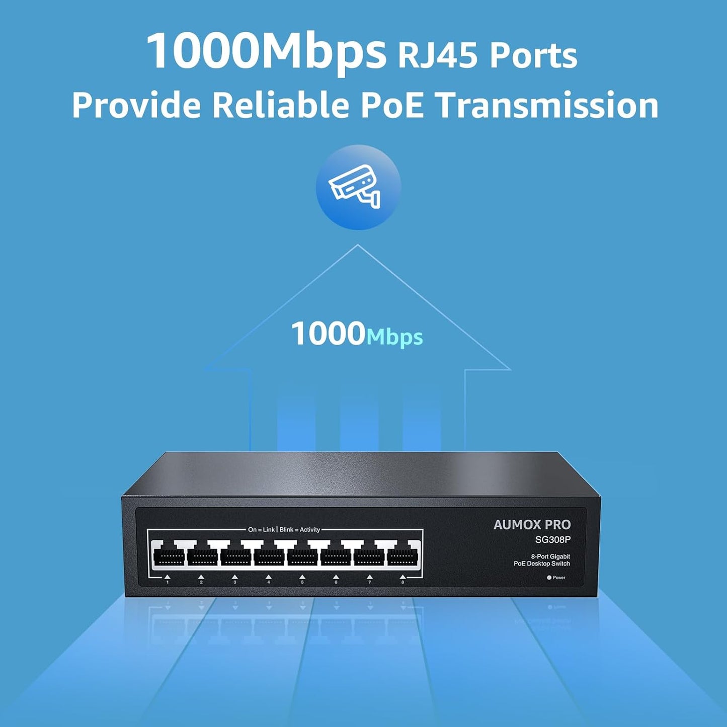 8 Port PoE Switch Gigabit 120W, Gigabit Unmanaged Ethernet Switch, Plug & Play, 802.3af/at Compliant, Metal Housing, 8-Port Network Switch for Home/Office Energy Efficient Silent Operation