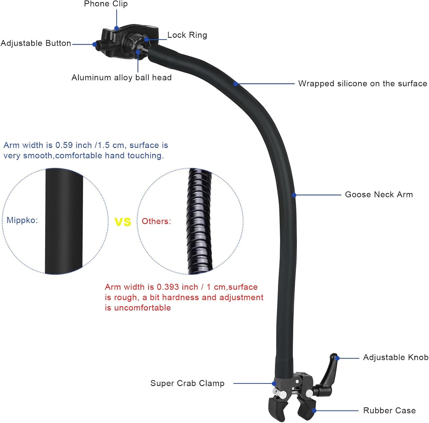 Gooseneck Phone Holder for Mic Stand/Music Stand/Stroller/Treadmill/Spin Bike/Exercise Bicycle,50 cm Long Flexible Gooseneck Arm Super Crab Clamp Mount,Compatible with 3.5~7.5" iPhone Devices