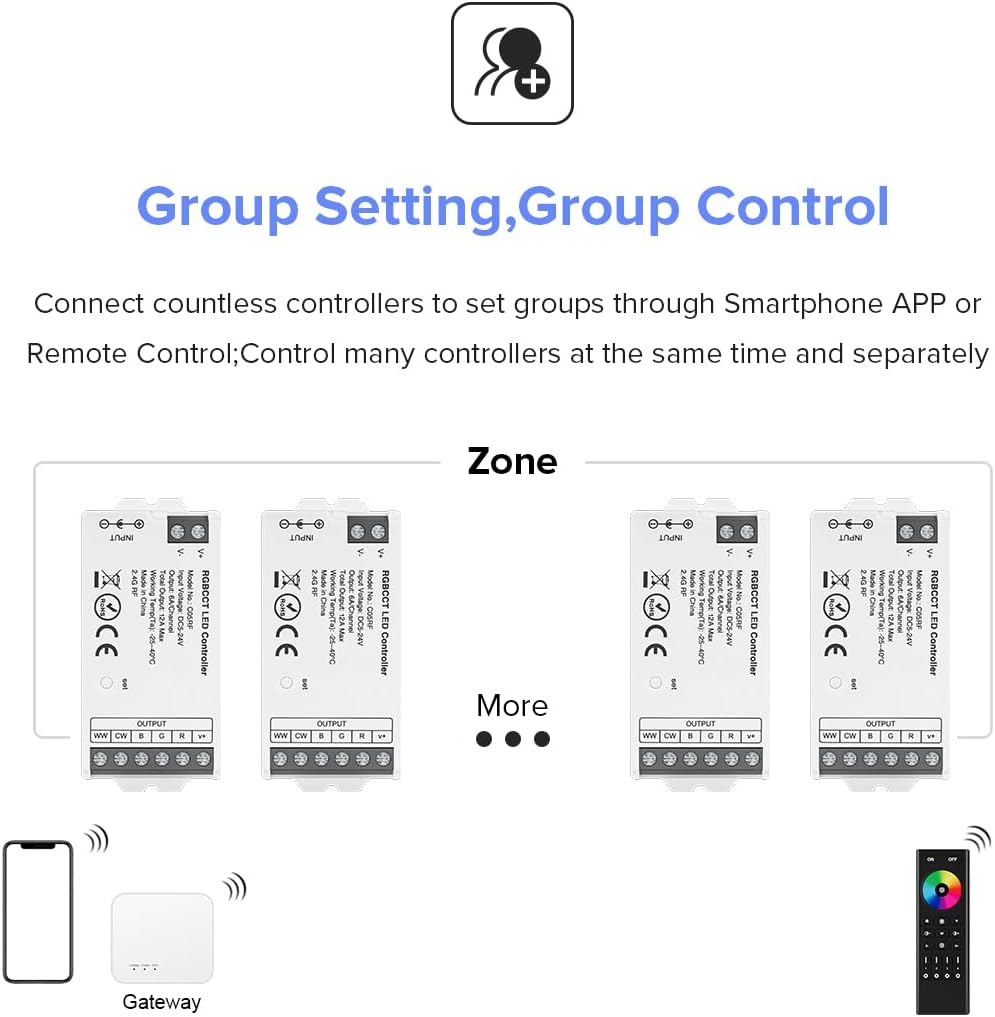 BTF-LIGHTING C05RF Tuya Controller Support PWM 5050SMD FCOB COB RGBCCT (+ R G B C W) 6pin LED Strip Bulb Support with WR02RF RC03RFB RF Remote DC5V/12V/24V Max 12A Indoor Use Only(NO Remote NO Power)