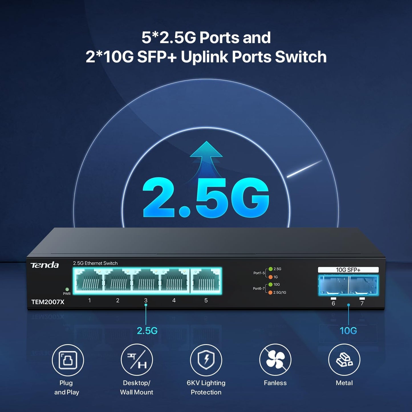Tenda TEM2007X, 5 Port 2.5G Ethernet Switch, Unmanaged 2.5Gb Switch with 5 x 2.5G Ports & 2 x 10Gb SFP+ Slots, 50Gbps Switching Capacity, Plug & Play, Desktop/ Wall-Mount, Fanless Metal Design