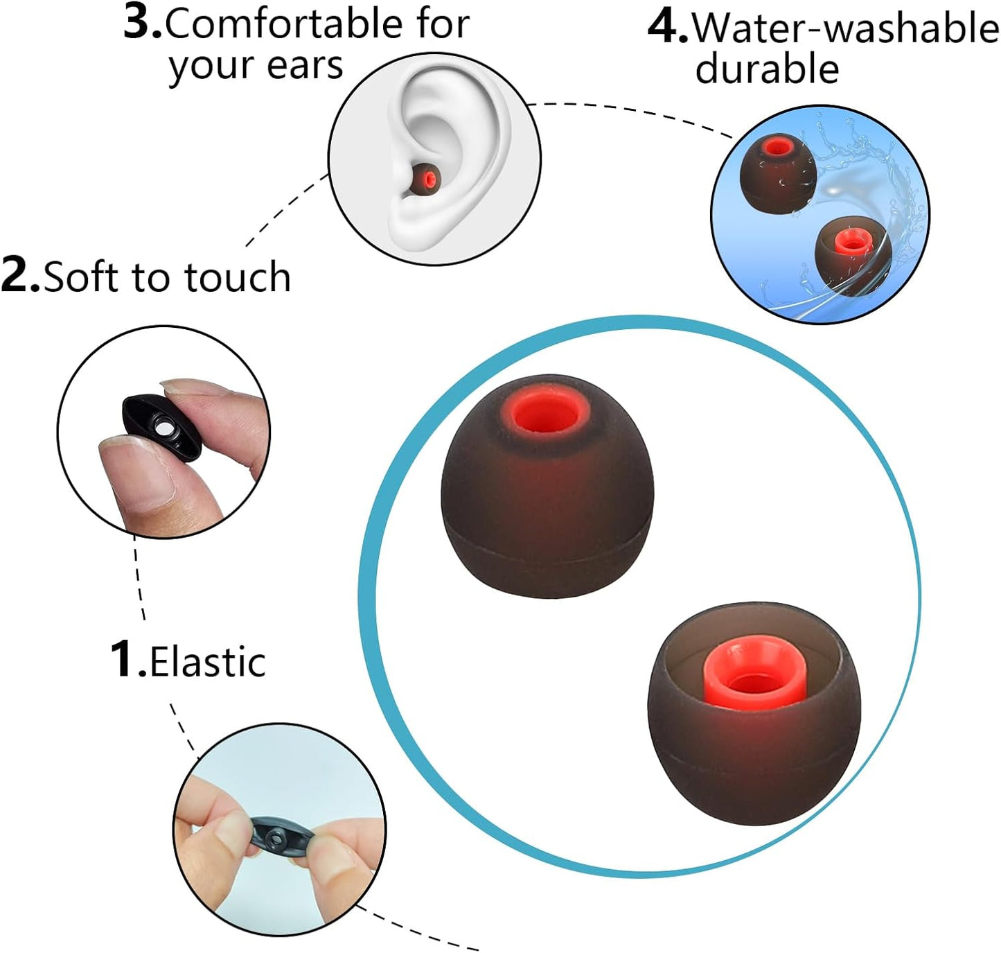 Earbud Tips Ear Bud Tips Soft Anti Slip Washable and Reusable Silicone Replacement Earbud Tips Fit Most in-Ear Earbuds(Inner Hole 3.8mm -5.1mm) 18pcs S M L