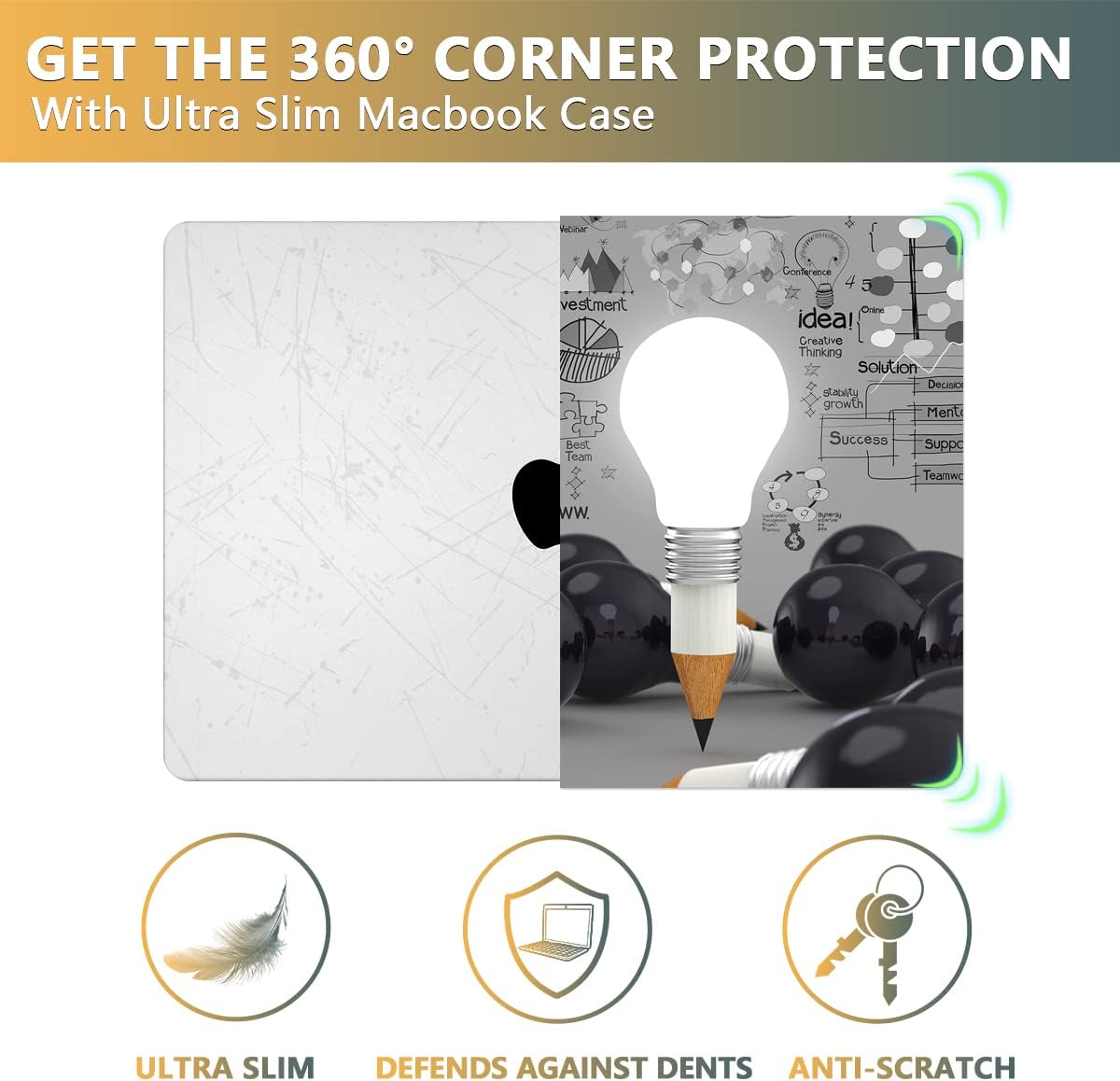 CISSOOK Creative Bulb Hard Shell Case for MacBook Pro 14 inch 2024 2023 2022 2021 Release Model M4 Chip A3112 A3185 A3401 / A2992 A2918 M3/ A2779 M2 / A2442 M1 with Touch ID 2021-2024