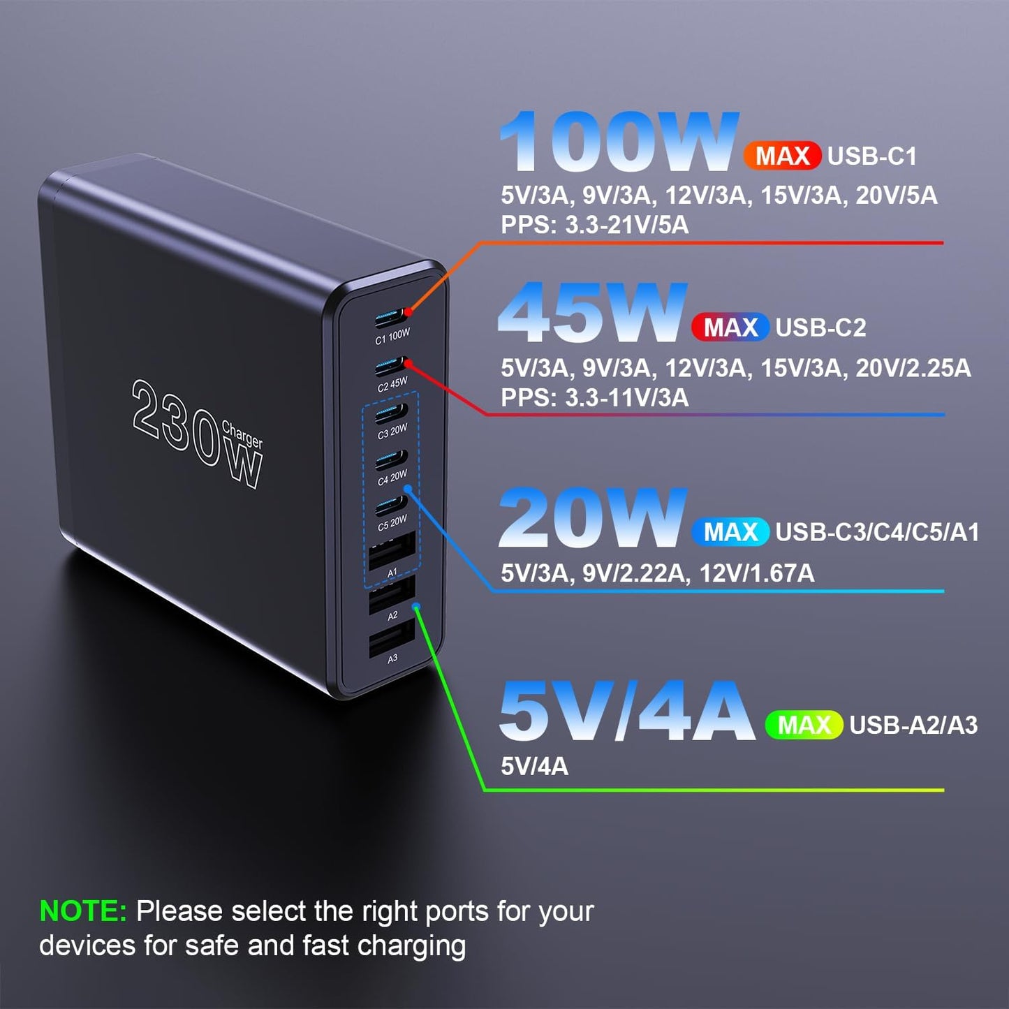 230W USB C Charging Station, Graaci Compact 8 Ports GaN Desktop Charger, PD 100W PPS 45W Super Fast Charger, Laptop Wall Charger Block for MacBook Pro, iPad, iPhone 15/14, Galaxy S24/S23, and More