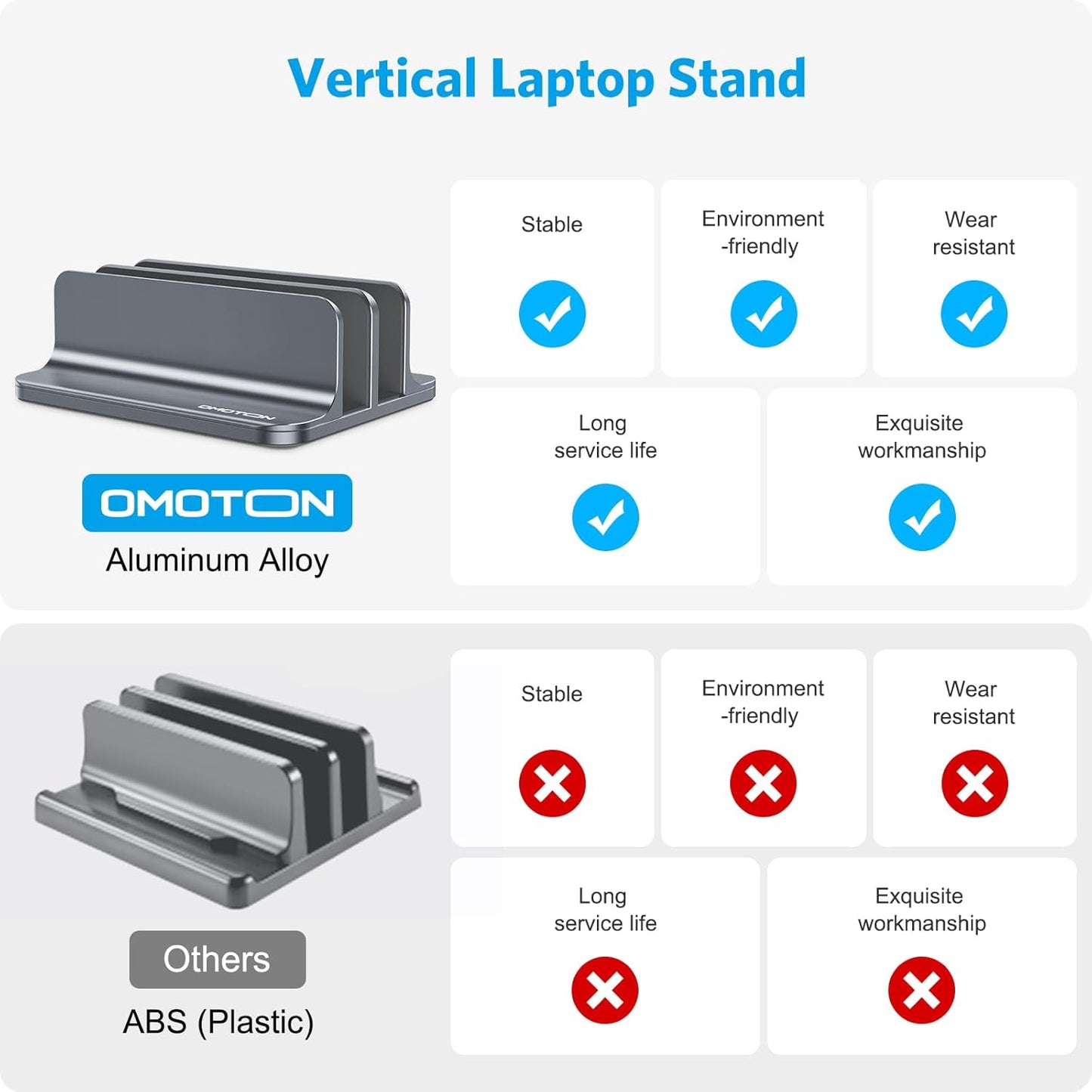 OMOTON [Updated Dock Version] Vertical Laptop Stand, Double Desktop Stand Holder with Adjustable Dock (Up to 17.3 inch), Fits All MacBok/Surface/Samsung/HP/Dell/Chrome Book (Grey)