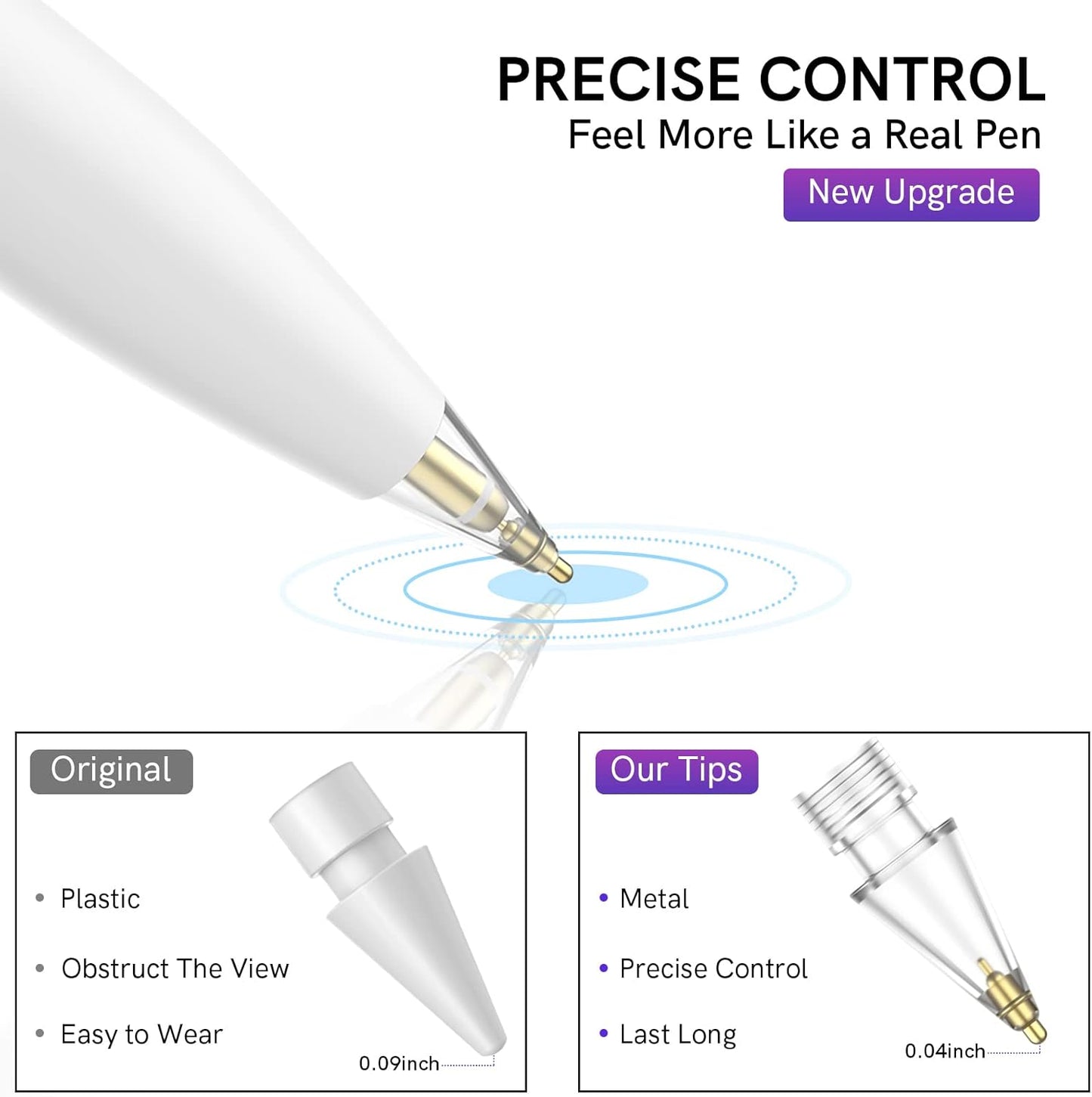 Delidigi 3 Pack Replacement Tips Compatible with Apple Pencil Pro/2nd Generation/1st Gen/USB C, Wear-Resistant iPencil Nibs Accessories Fine Point Precise Control Pen Like Tips