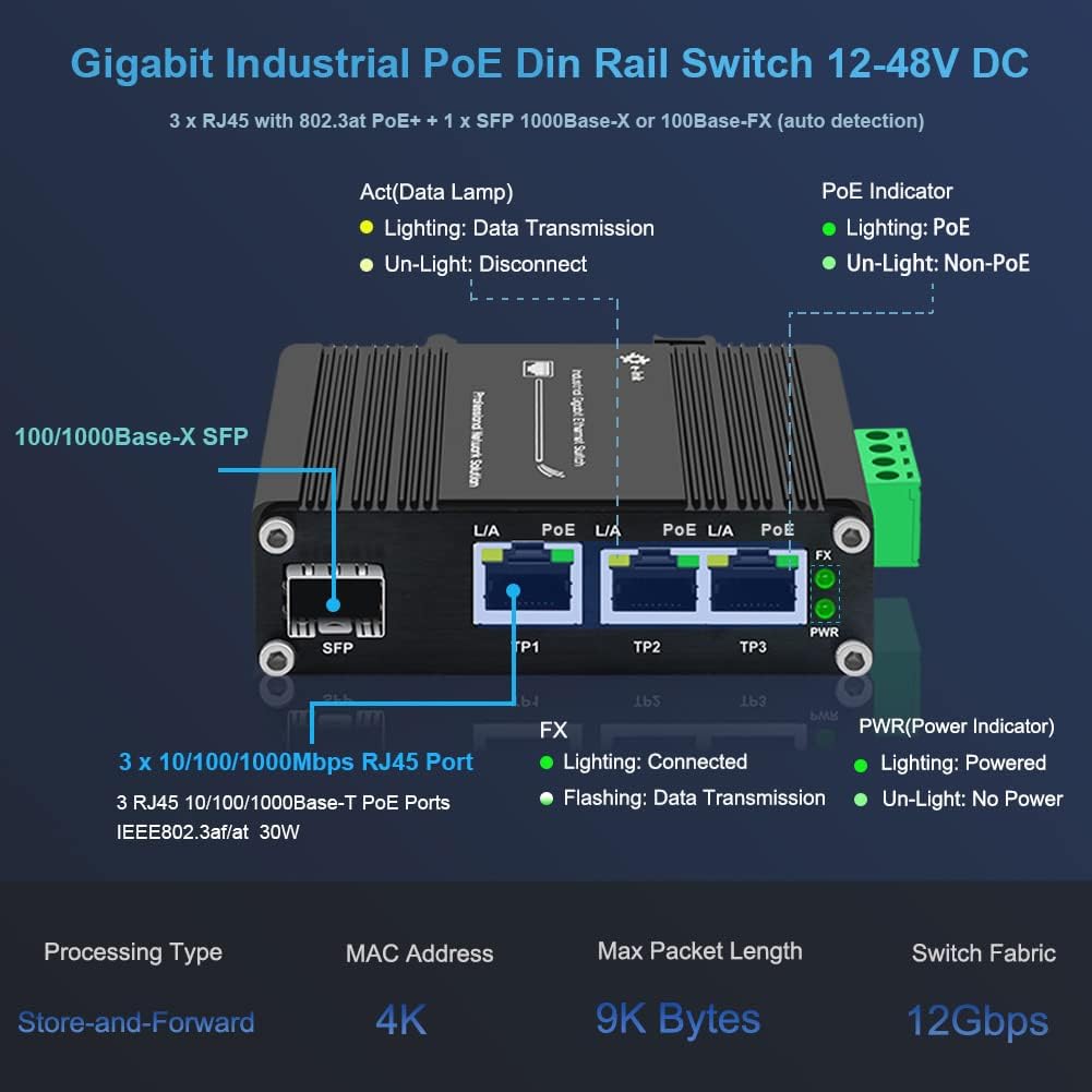 Mini Industrial 3 Port Gigabit PoE Switch with DC12V-48V to DC48V Voltage Booster Hardened RJ45 10/100/1000Mbps 802.3at 30W/Port Ethernet Switch Din Rail Mount Compatible with IP Camera VOIP Phone