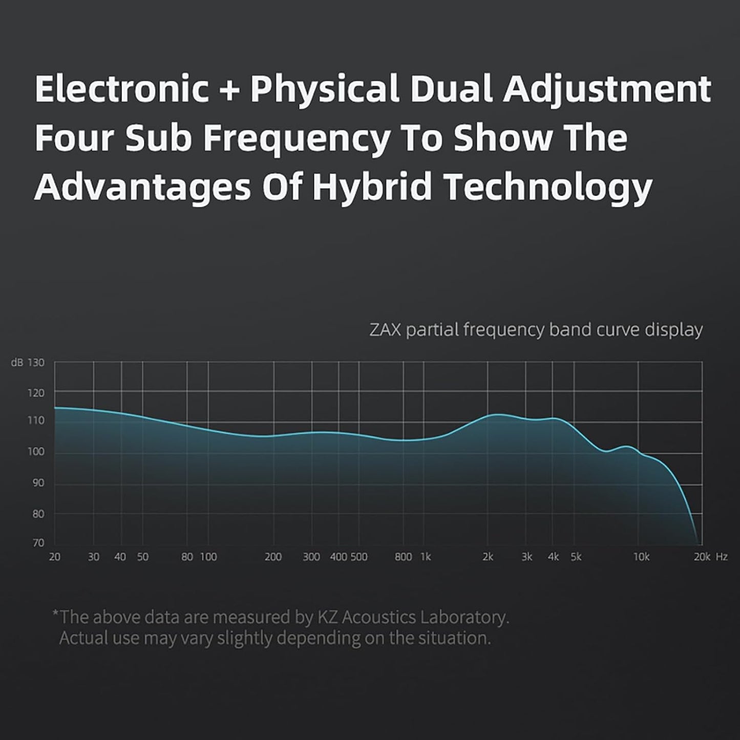 CCA KZ Zax in Ear Monitor Headphones 16 Units 7BA 1DD Hybrid Drivers HiFi IEM Earphones High Clarity Metal Gaming Earbuds with 2 Pin Detachable Cable