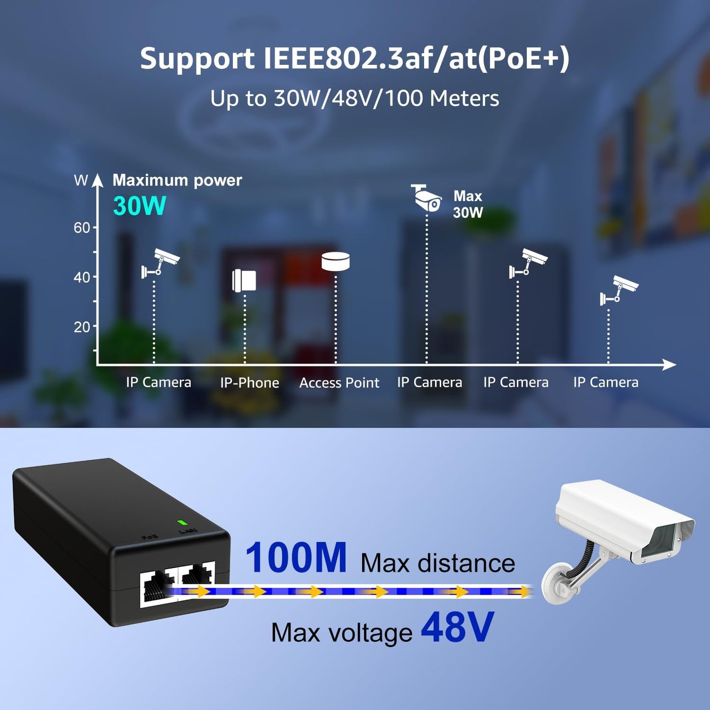 YuanLey Gigabit PoE Injector Adapter 30W, Converts Non-PoE to PoE Gigabit, Power Over Ethernet Injector 48V IEEE 802.3af/at, 10/100/1000Mbps PoE+ Injector Adapter Plug & Play, Distances Up to 325 Feet
