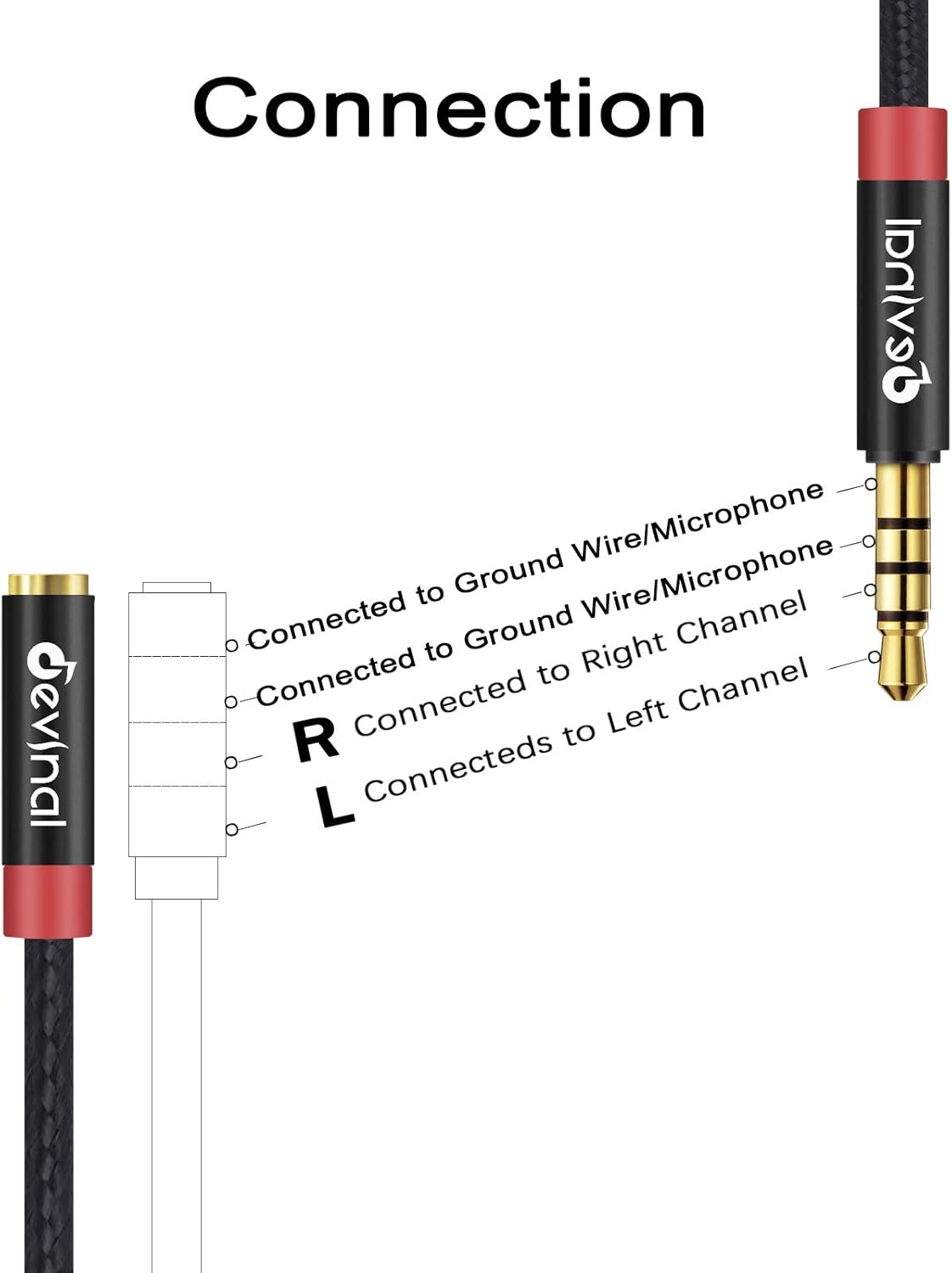 Devinal 3.5mm TRRS Headphone Extension Cable, 1/8" inch Female 4-Pole to Male Extension Cord, Mini-Jack Aux Stereo Audio Connector 6.6Ft/2M (2 Pack)