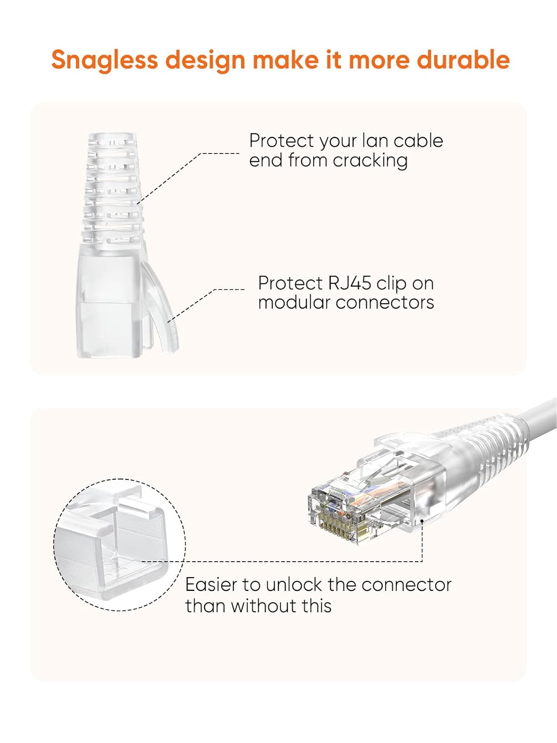 CableCreation RJ45 Ethernet Network Cable Strain Relief Boot 50-Pack Fits Cat5, Cat5e, Cat6, Cat6a, Color Coded Connector Plug Cover for Various Diameter LAN Cable, Transparent