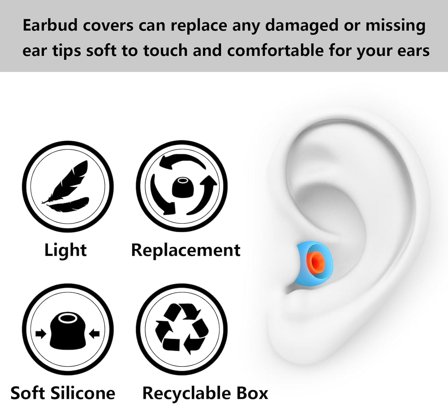 Earbud Replacement Tips Silicone Earbud Tips Earbud Caps Fit for in-Ear Headphones (Inner Hole 3.8mm -5.1mm) Earbud Rubber Tips Ear Tips 9 Pairs S/M/L