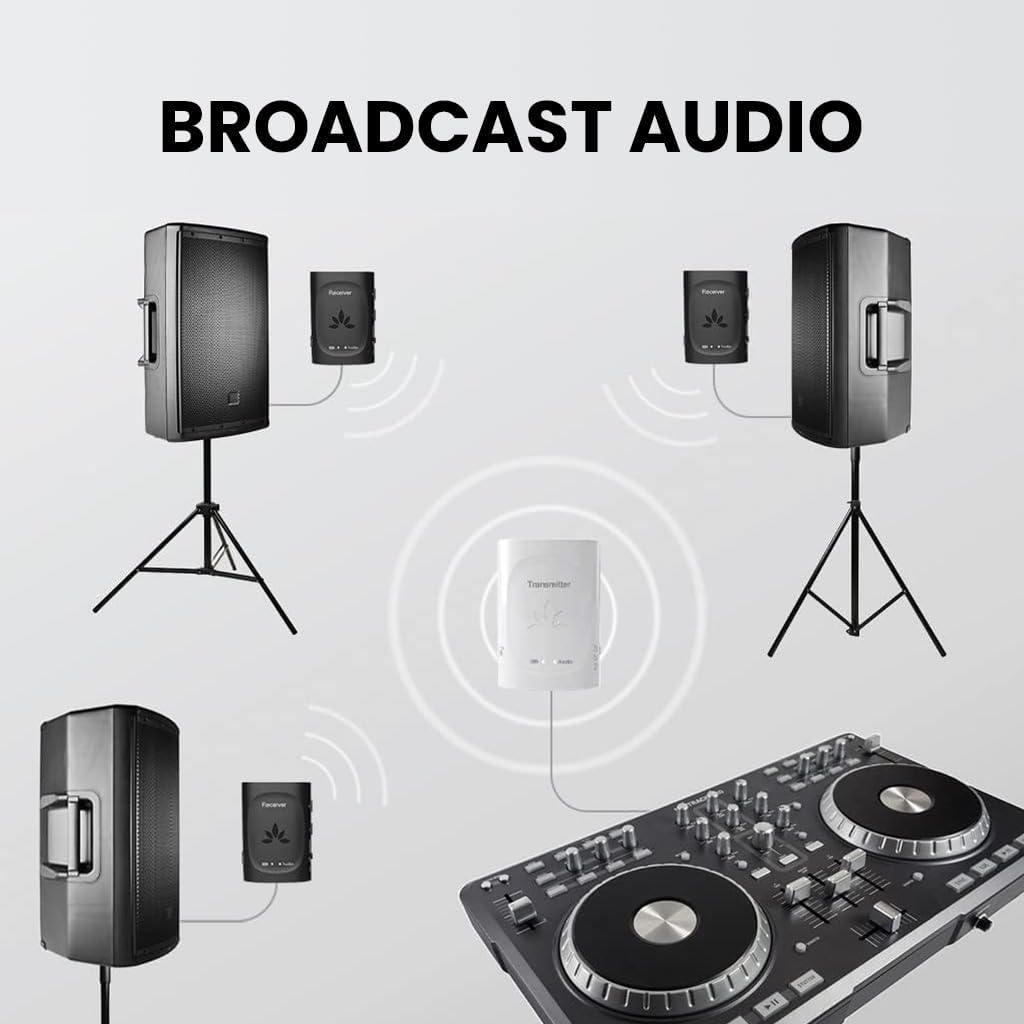Avantree Audiplex - Wireless Audio Transmitter & Multiple Receivers Set for AV Receivers, Projectors, PA Systems, Hearing Assistant in Church, Broadcasts to 100 Multiple Headphones & Speakers